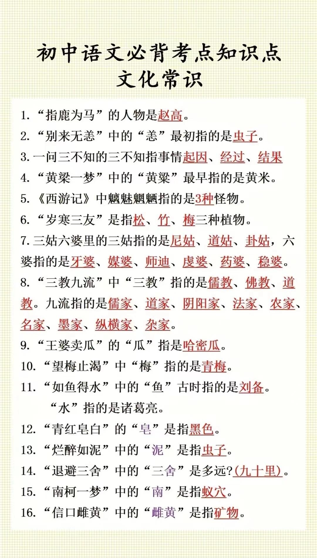 关于初中语文一模复习！针对性补弱，提分的信息