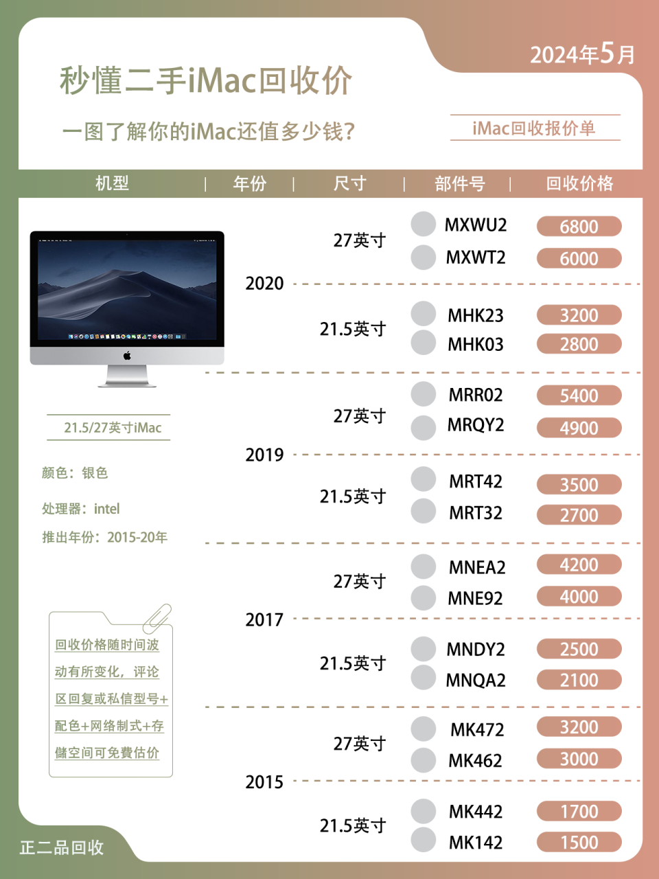 90    #苹果一体机回收#  #高价回收#  #苹果取消