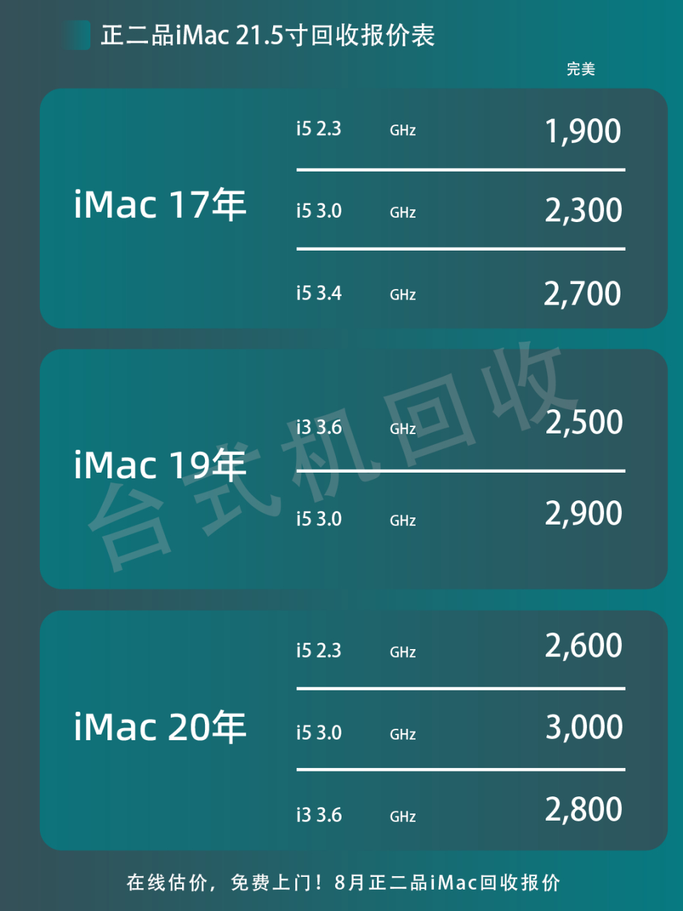 现在有很多公司提供苹果一体机回收服务,他们会帮你评估旧设备的价值