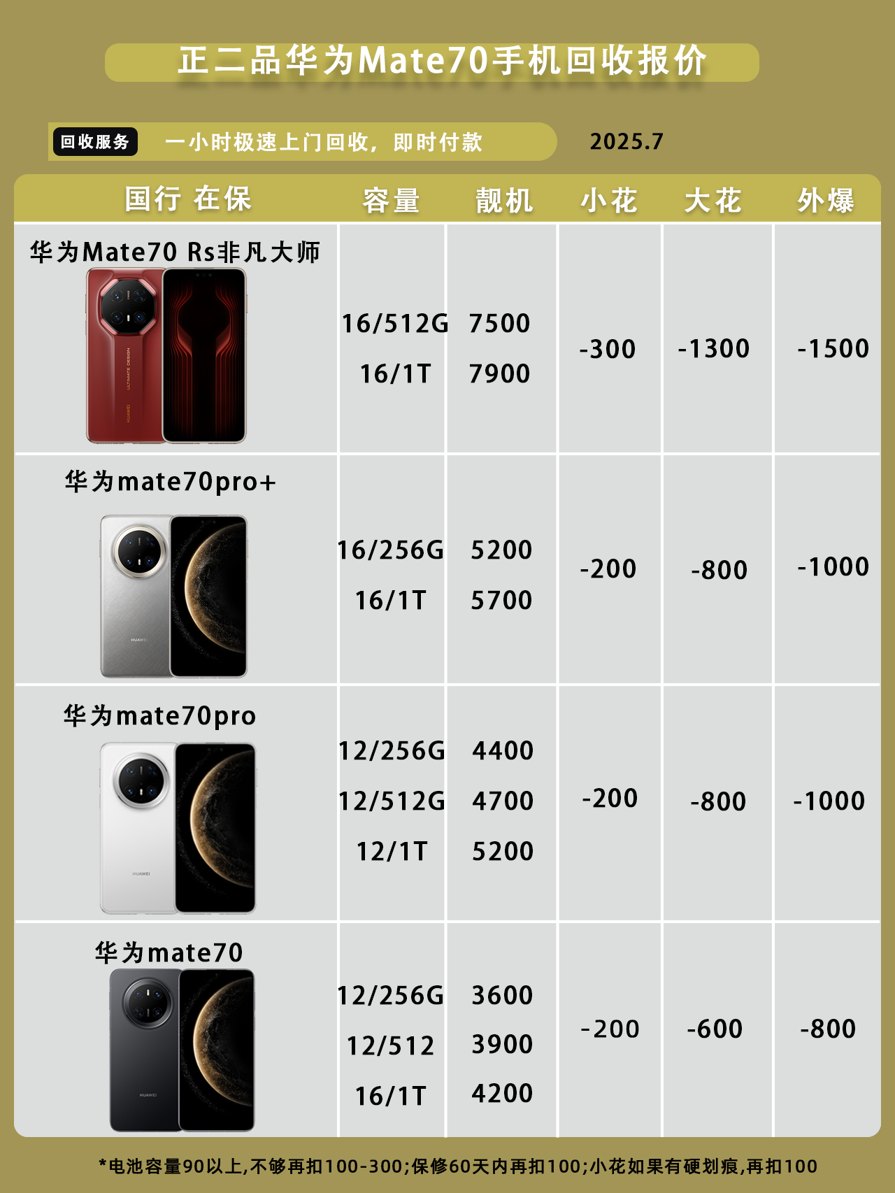 华为手机为什么这么贵