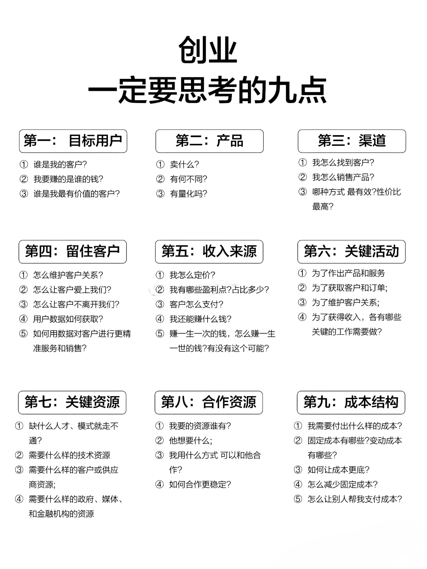 创业项目最新思路点子(创业项目最新思路点子设计图纸)