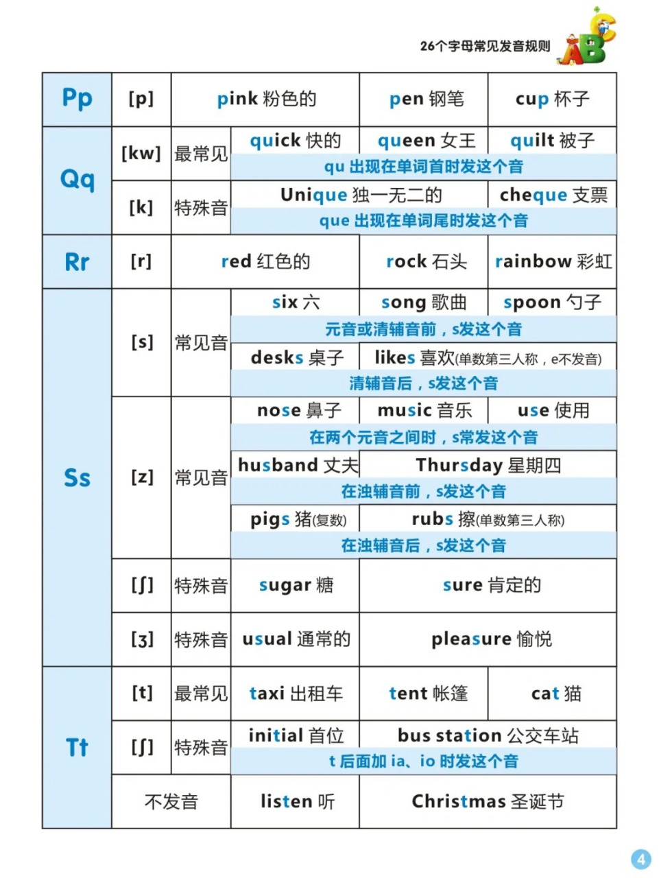 咨询的读音是什么(咨询的读音是什么意思)