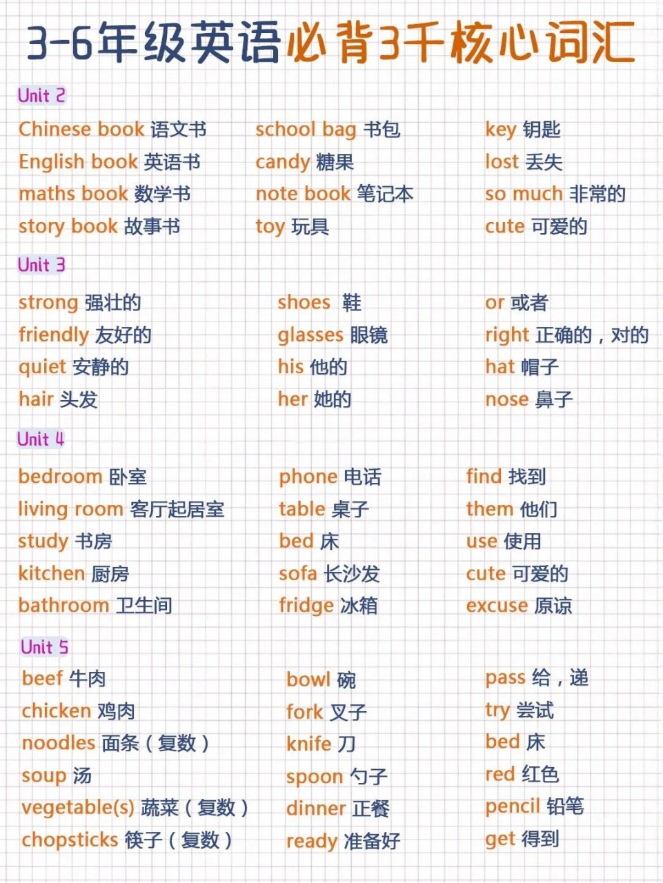 小学英语3-6年级,这3000单词必须会92》  相信很多家长都因为孩子的