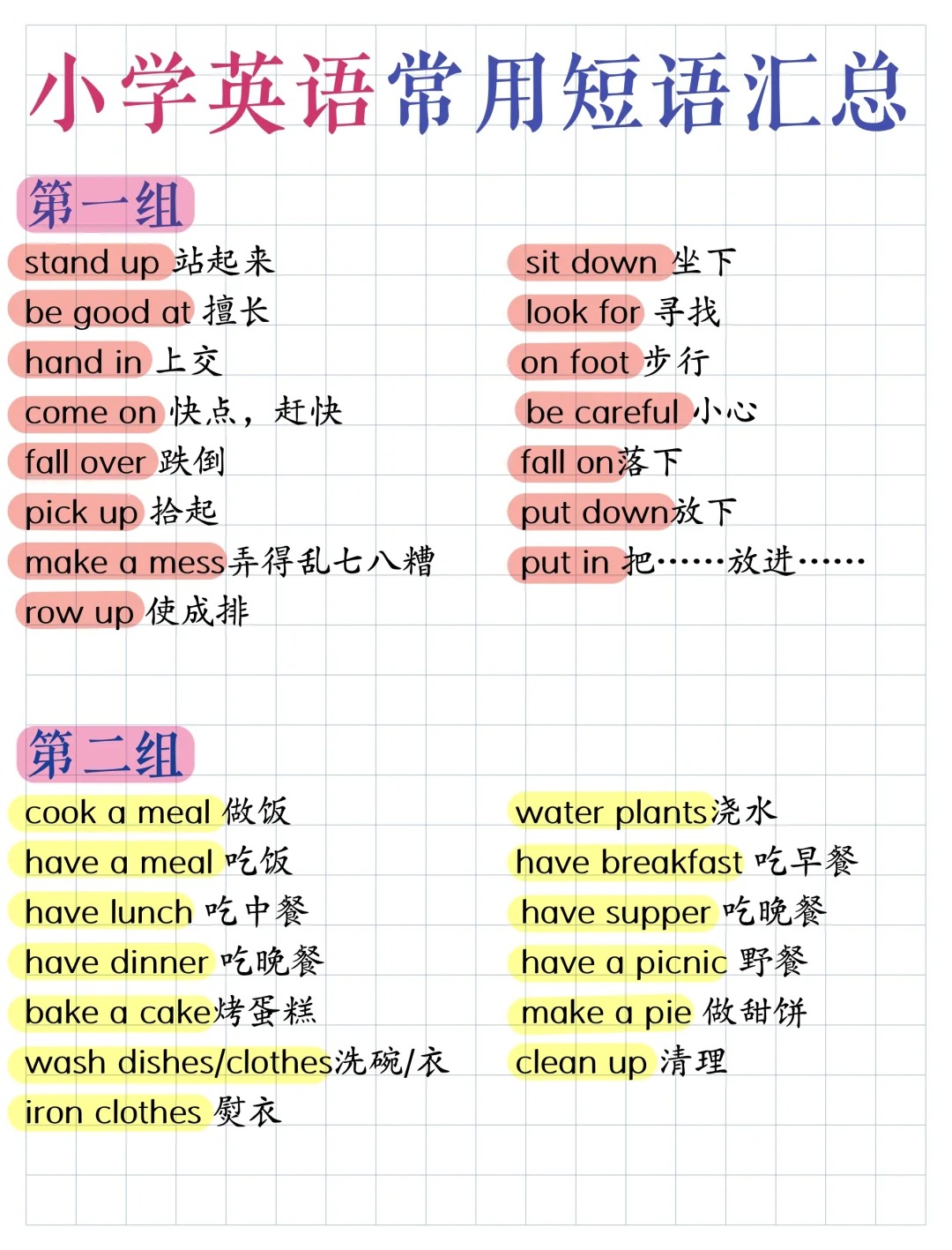 『家长收藏』小学英语常用短语全攻略