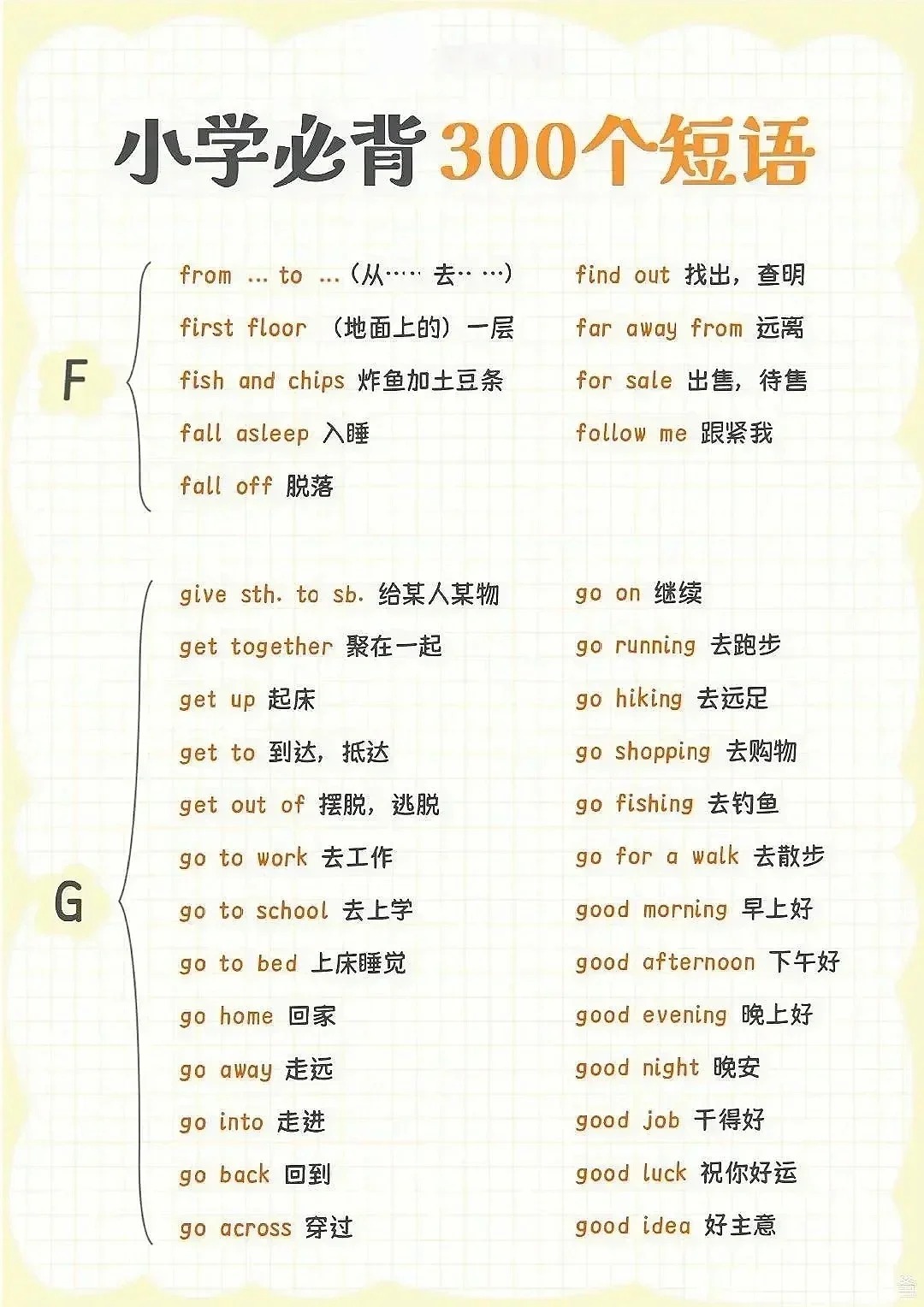 小学英语短语专项（积累）(小学英语短语句型汇总大全打印)