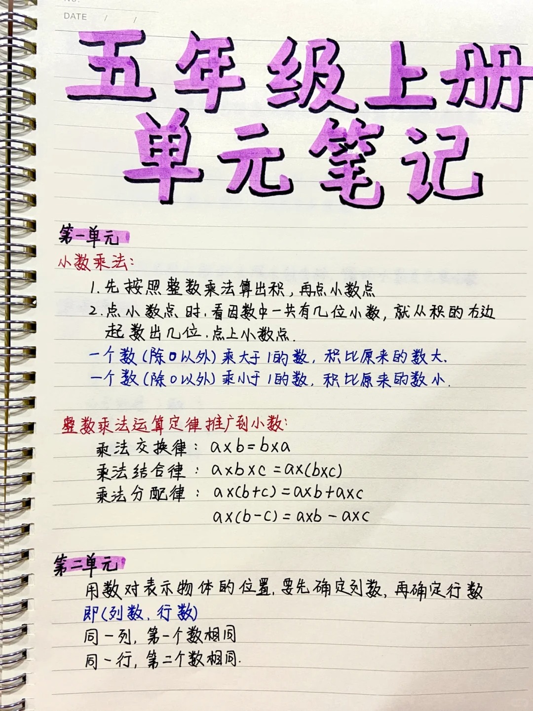 关于四年级升五年级！拔高资料，应对难点的信息