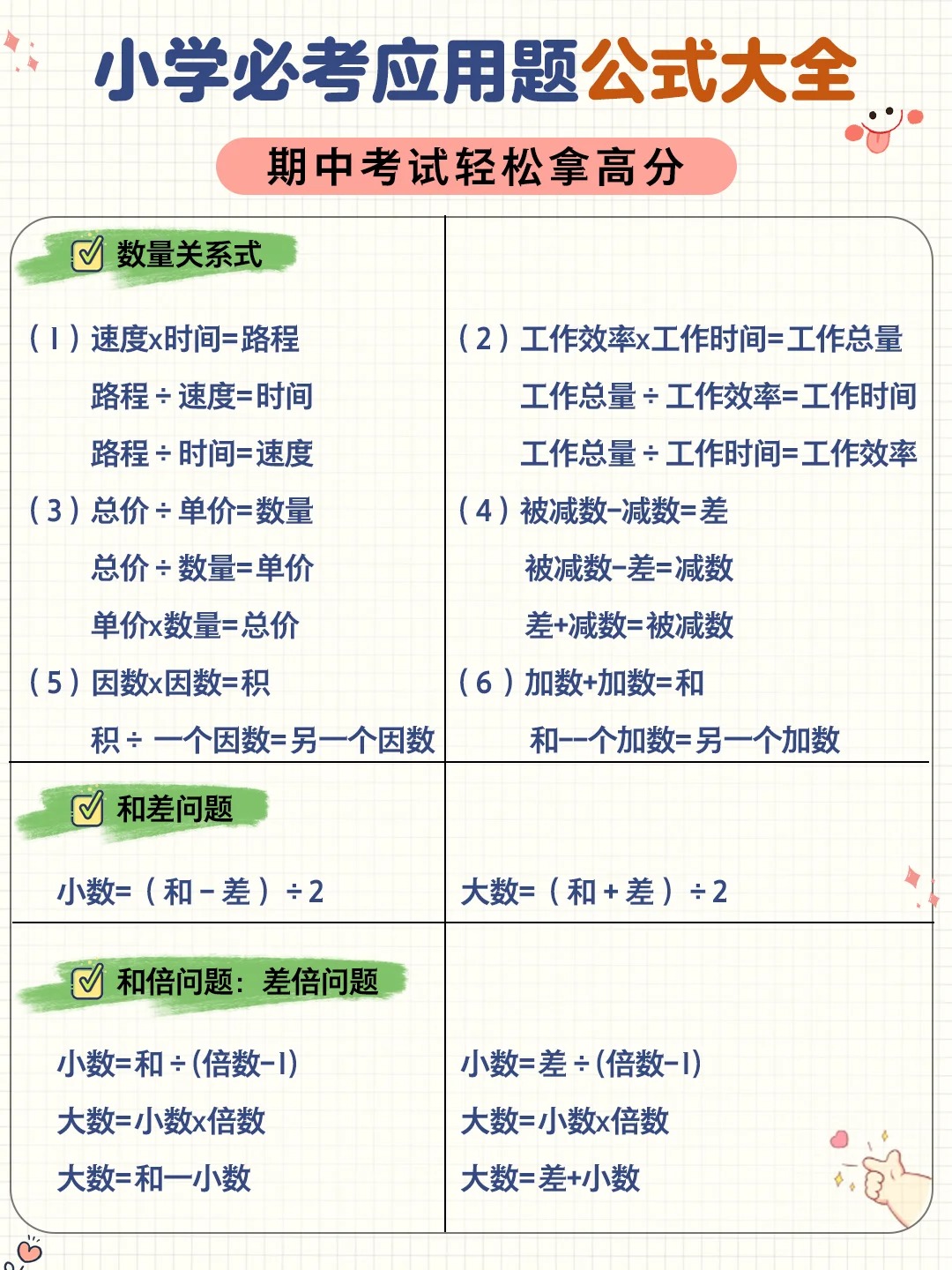 小学经济问题练习题(利润/成本)