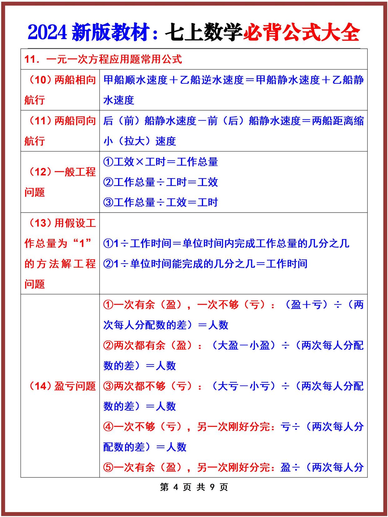 关于火箭班七上数学原来是这样学的,跟着学稳110的信息