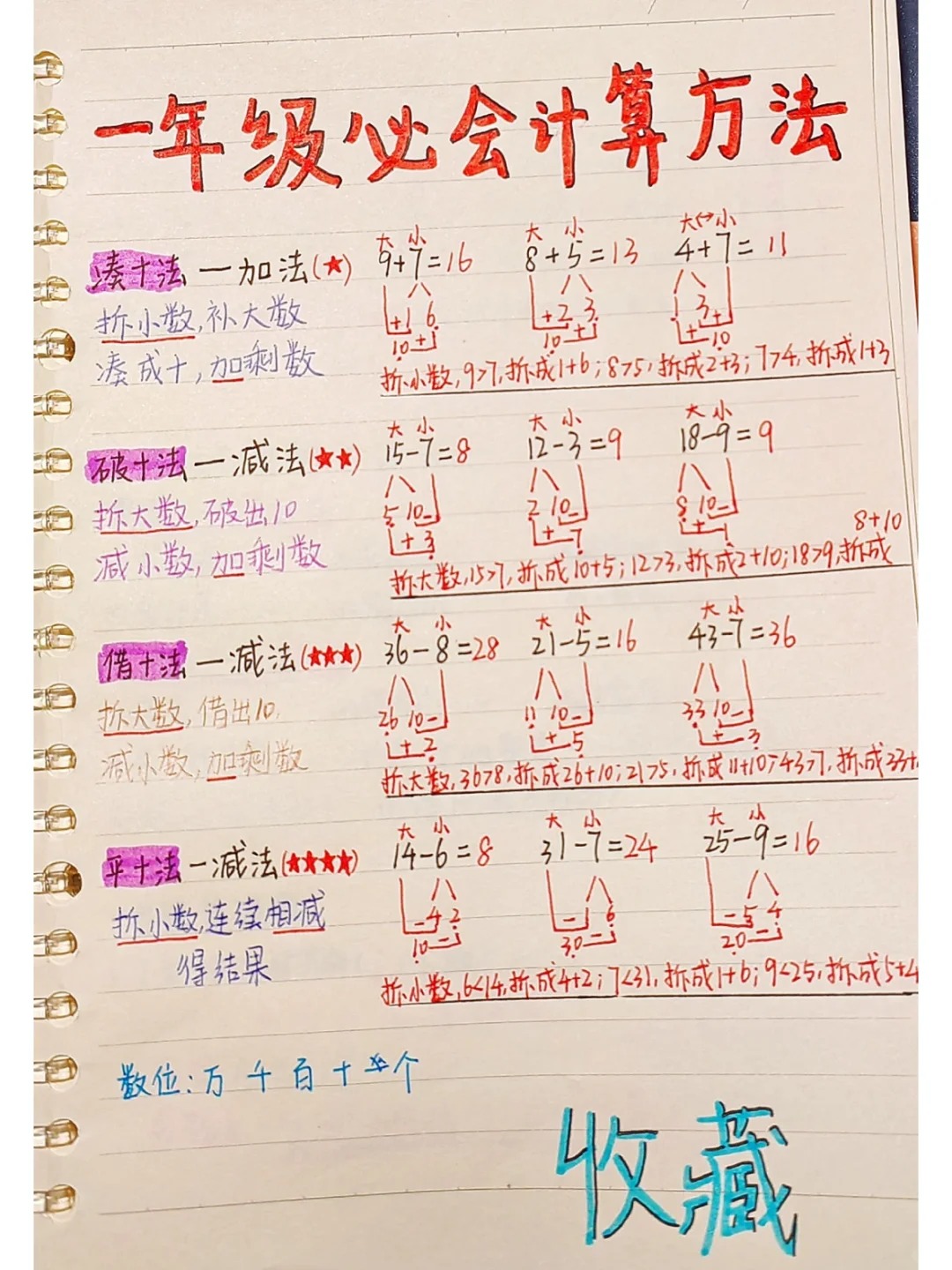 扣20计算方法