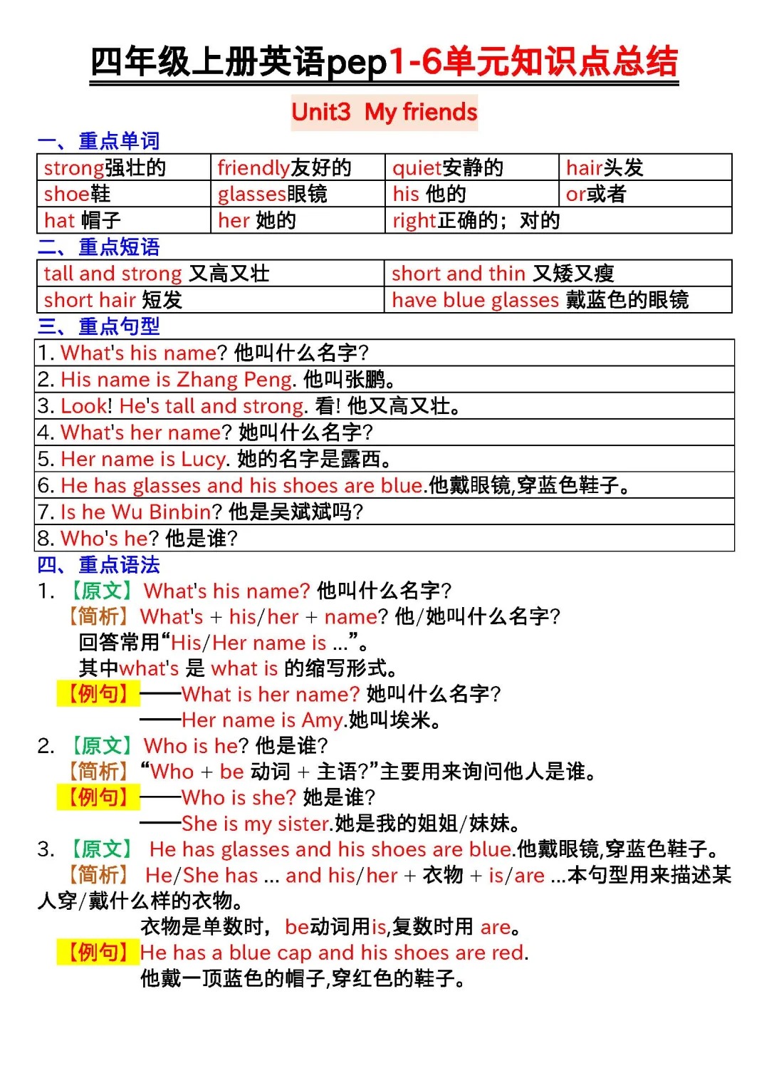 关于四年级英语课后复习技巧的信息