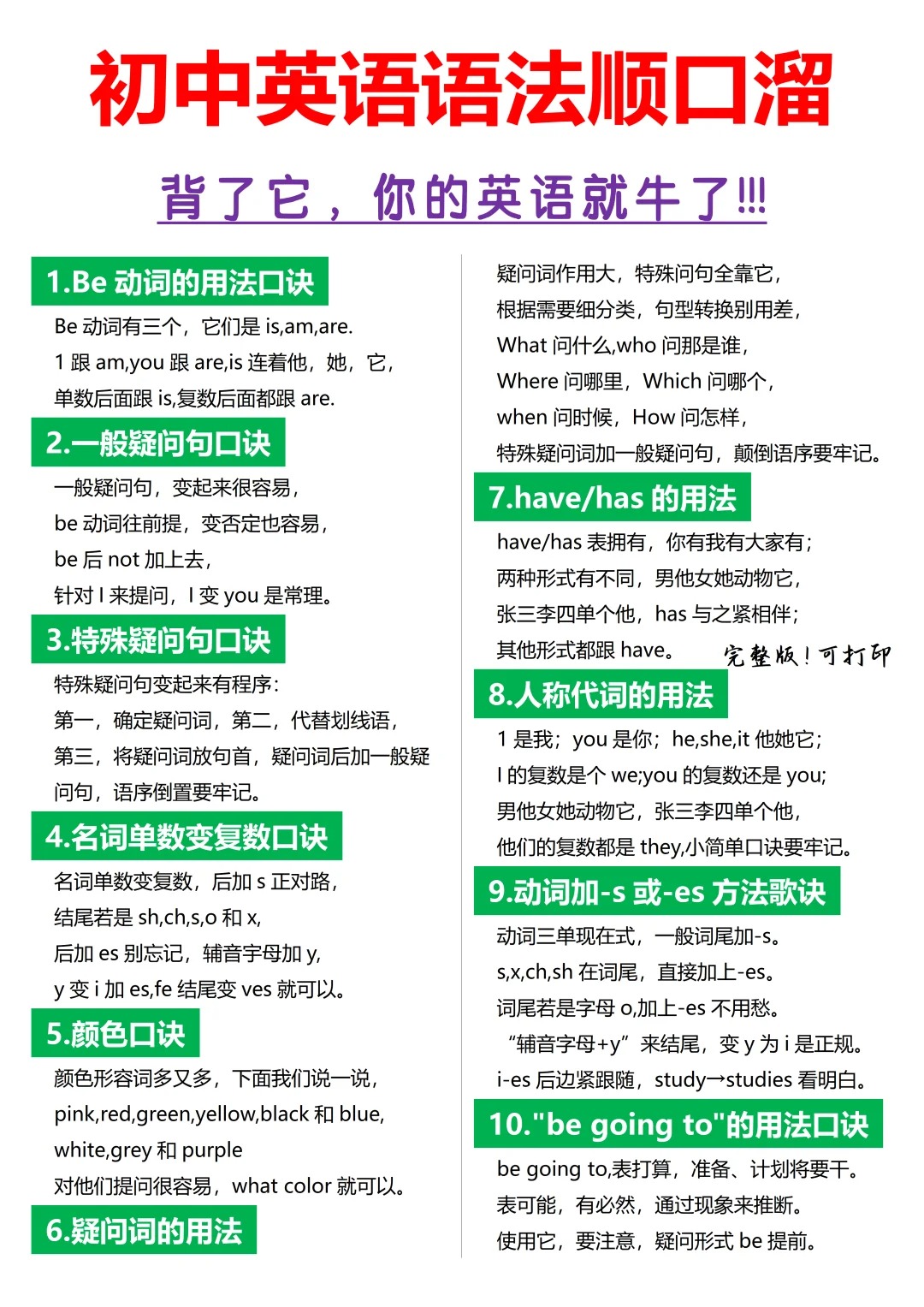一二年级英语秘籍!启蒙提分,一看就会