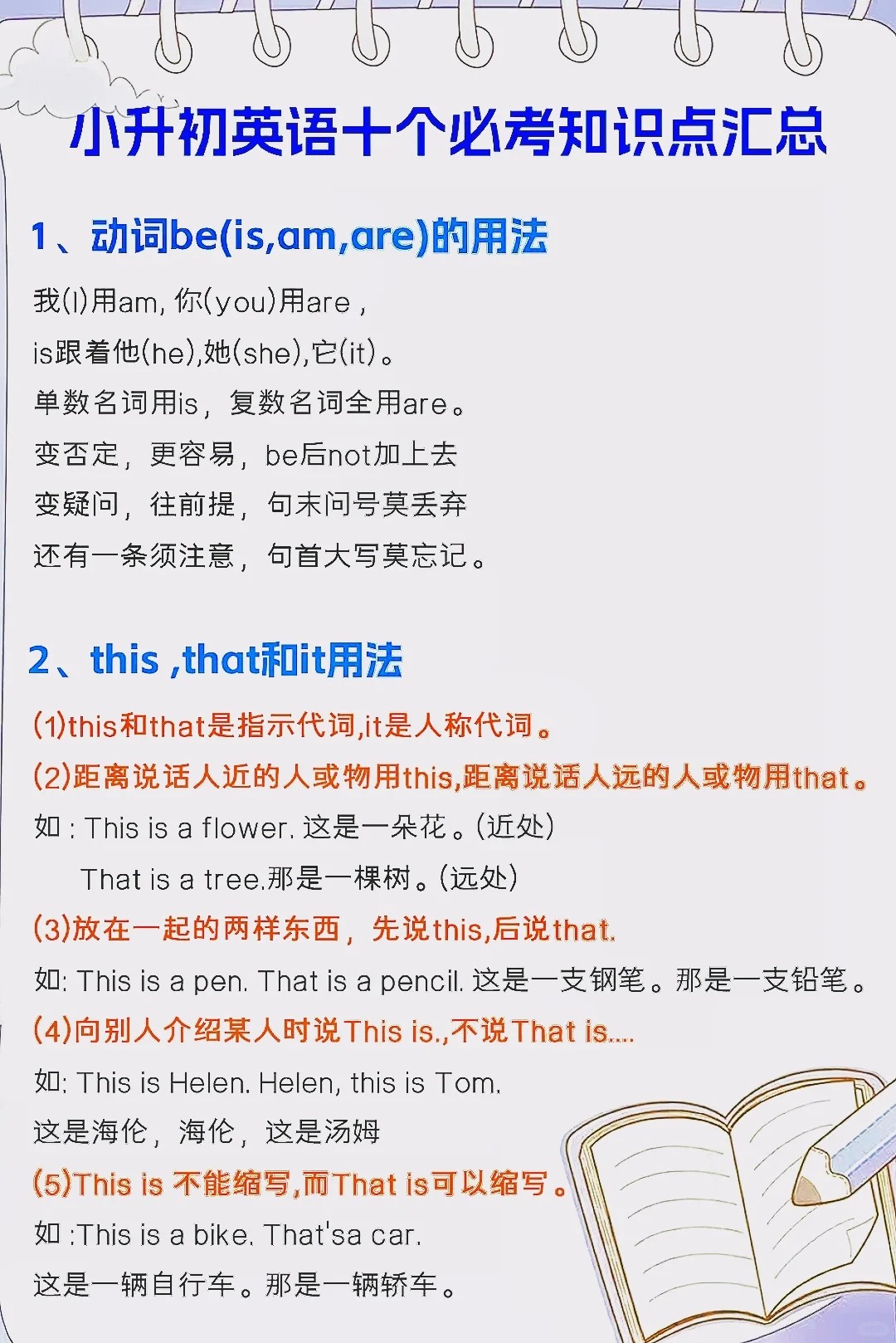 thisthatit的用法