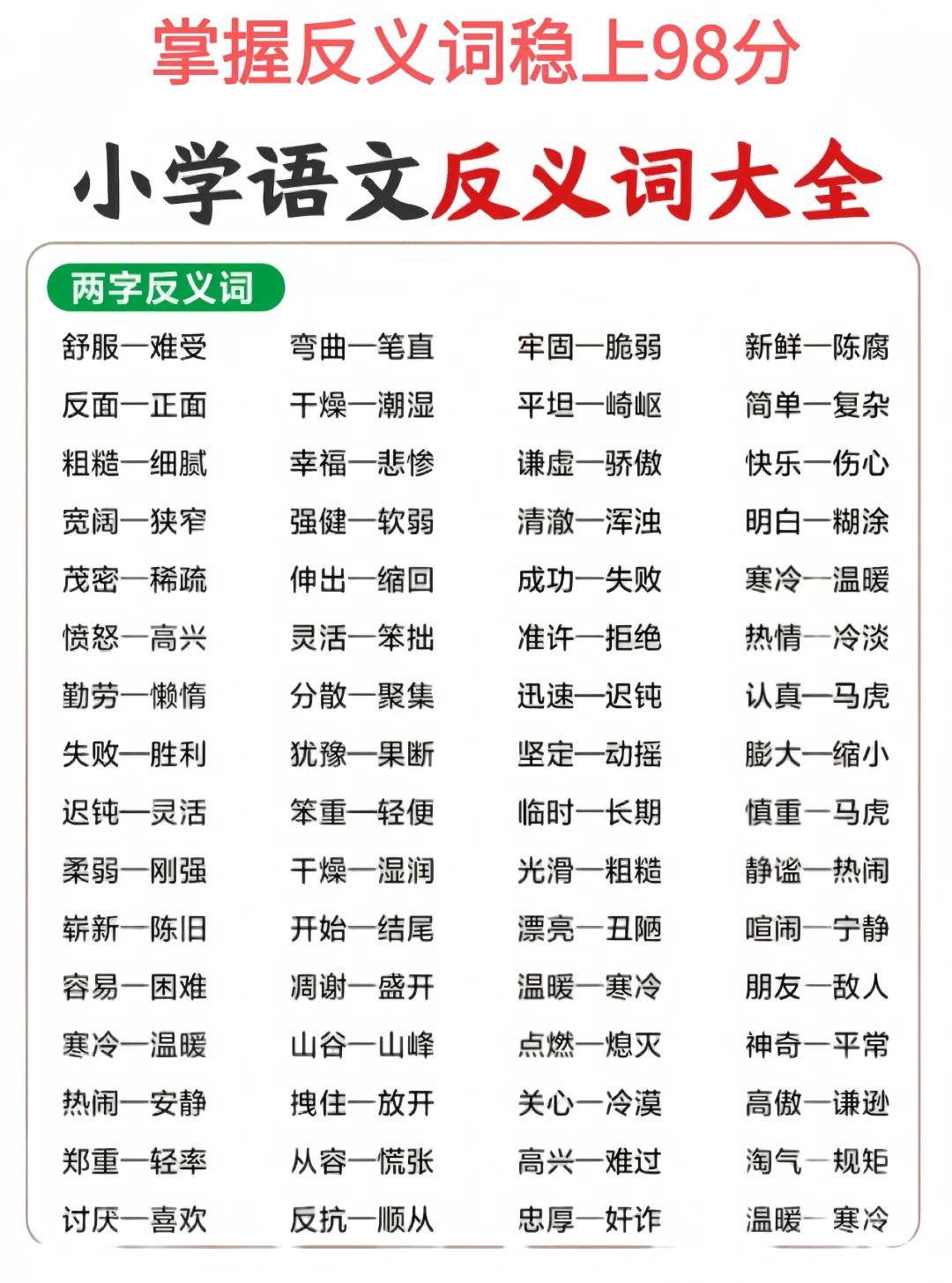 小学语文阶段近义词与反义词是课本上必教的一个知识点也是考试常