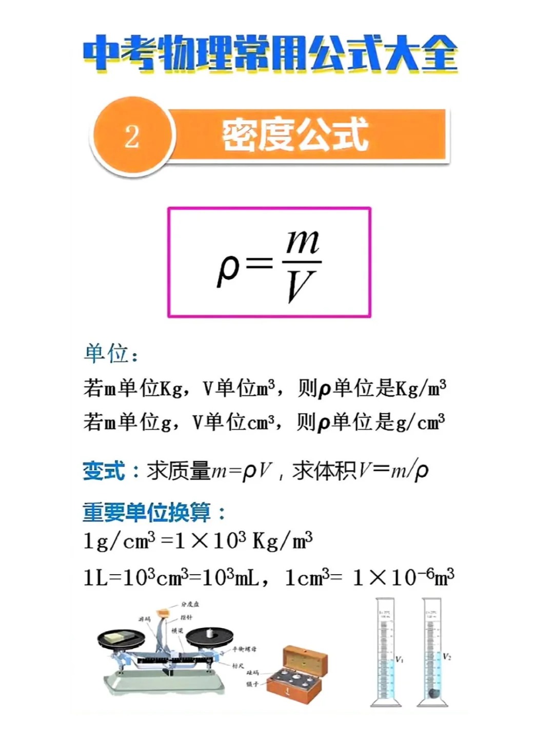磁差计算公式=磁差计算公式及法则