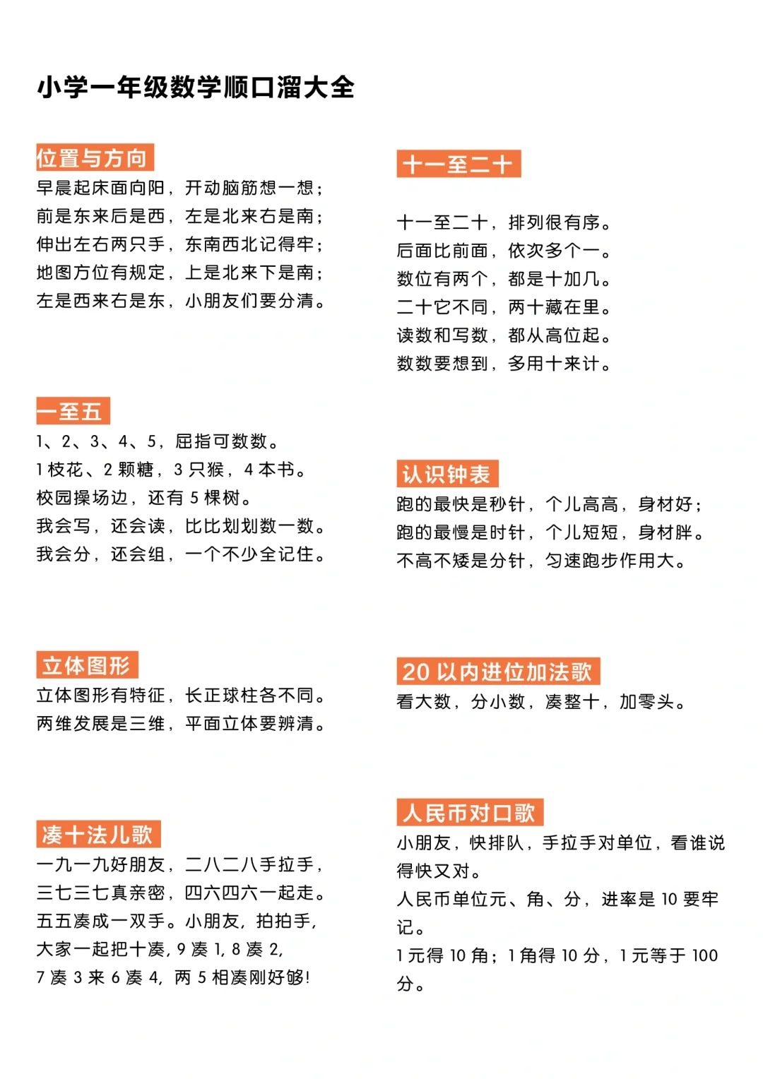 积化和差记忆顺口溜，积化和差记忆顺口溜鱼伞