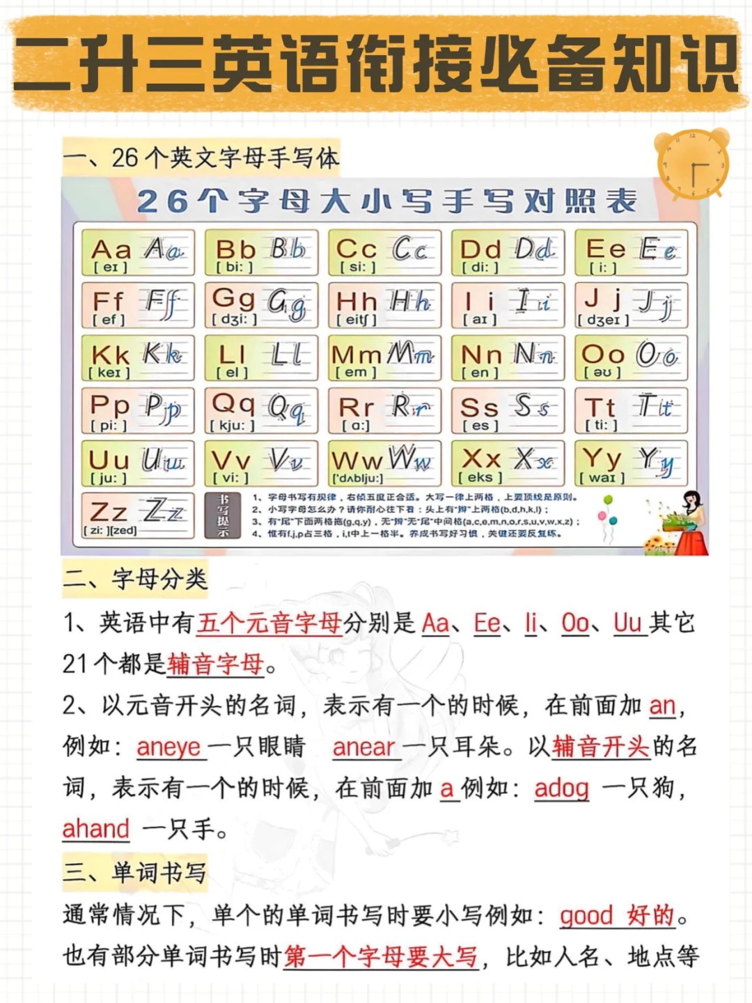 字母篇:26 个英文字母大小写手写体要掌握,还有书写规则哦