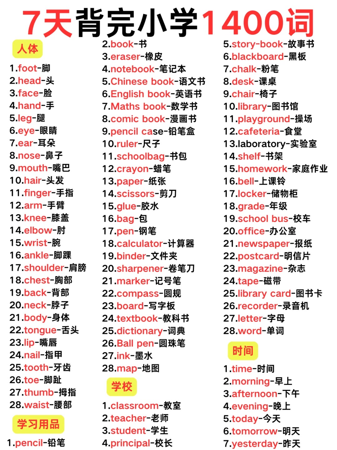 涵盖人体,学习用品,学校,时间等超多分类