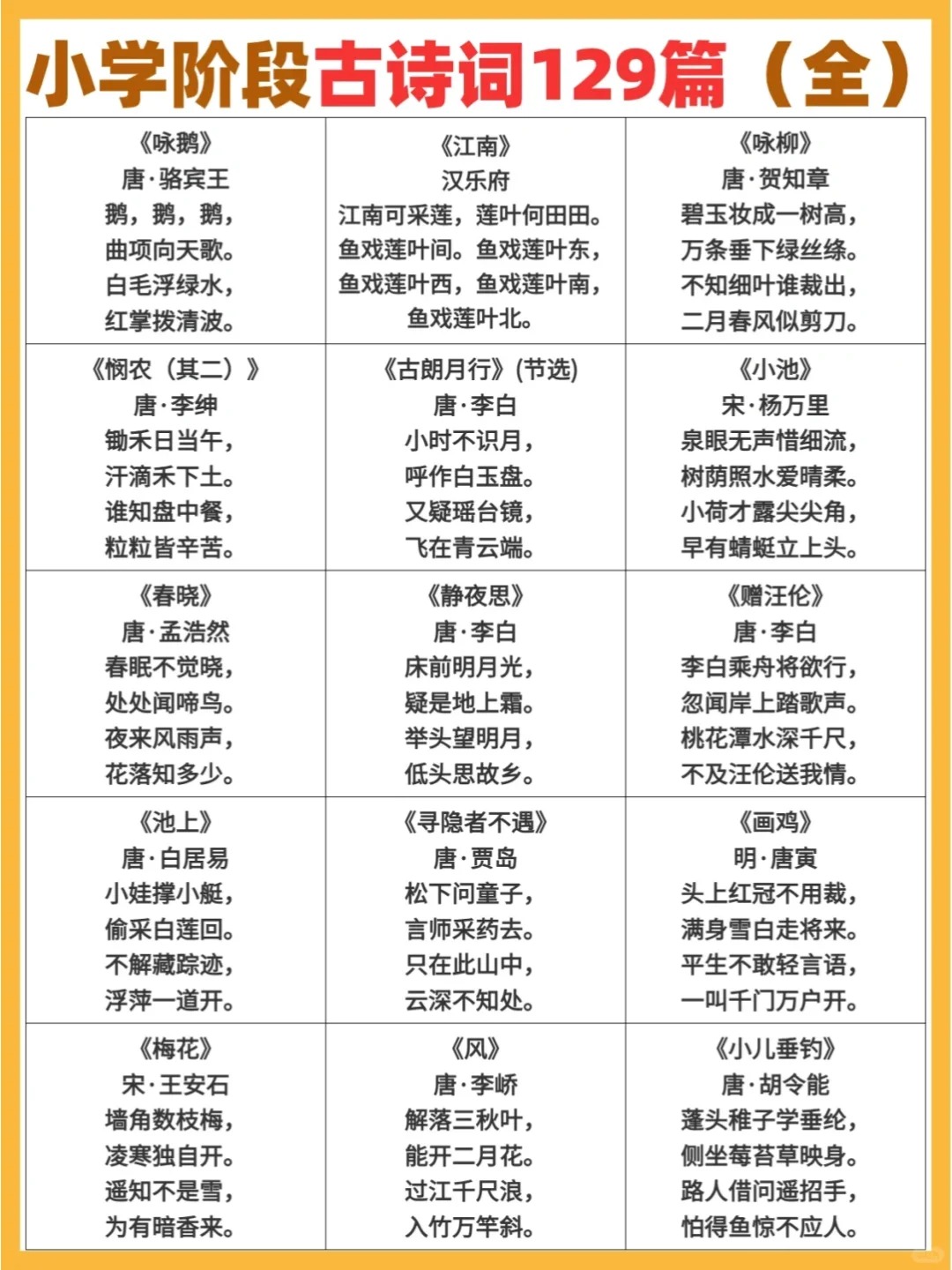 129 篇古诗词   文言文整理好啦