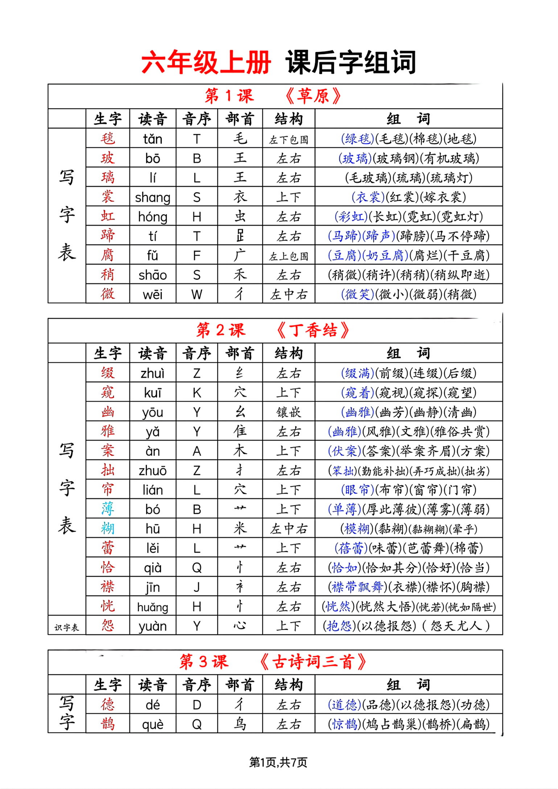 第1课《草原》:毛茸茸的"毯"子(地毯,毛毯),"玻璃"透亮,"彩虹"超