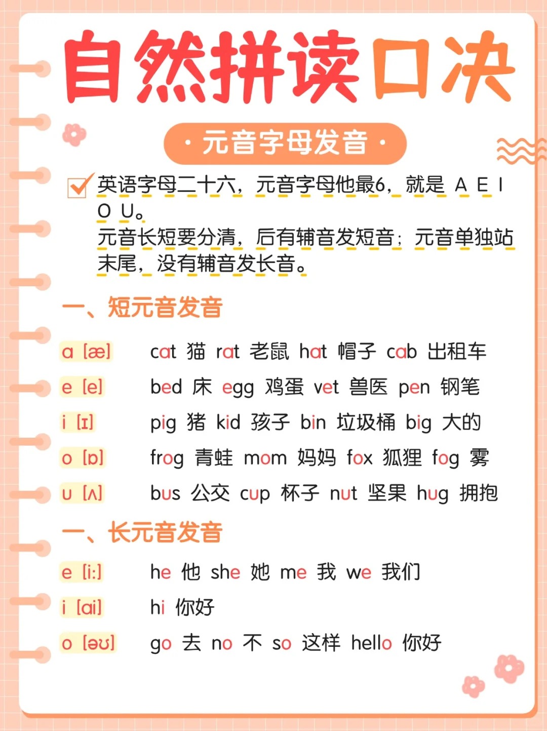 ei的发音