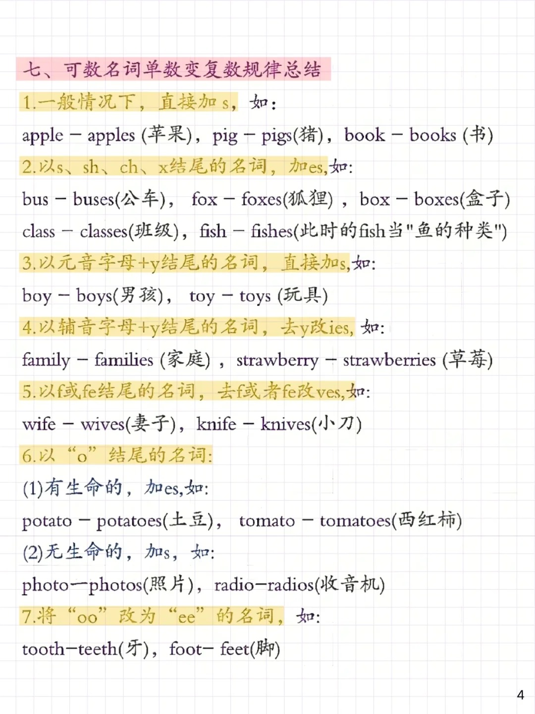 be动词用法i用amyou用areis连着she/he/it复数全部都是are
