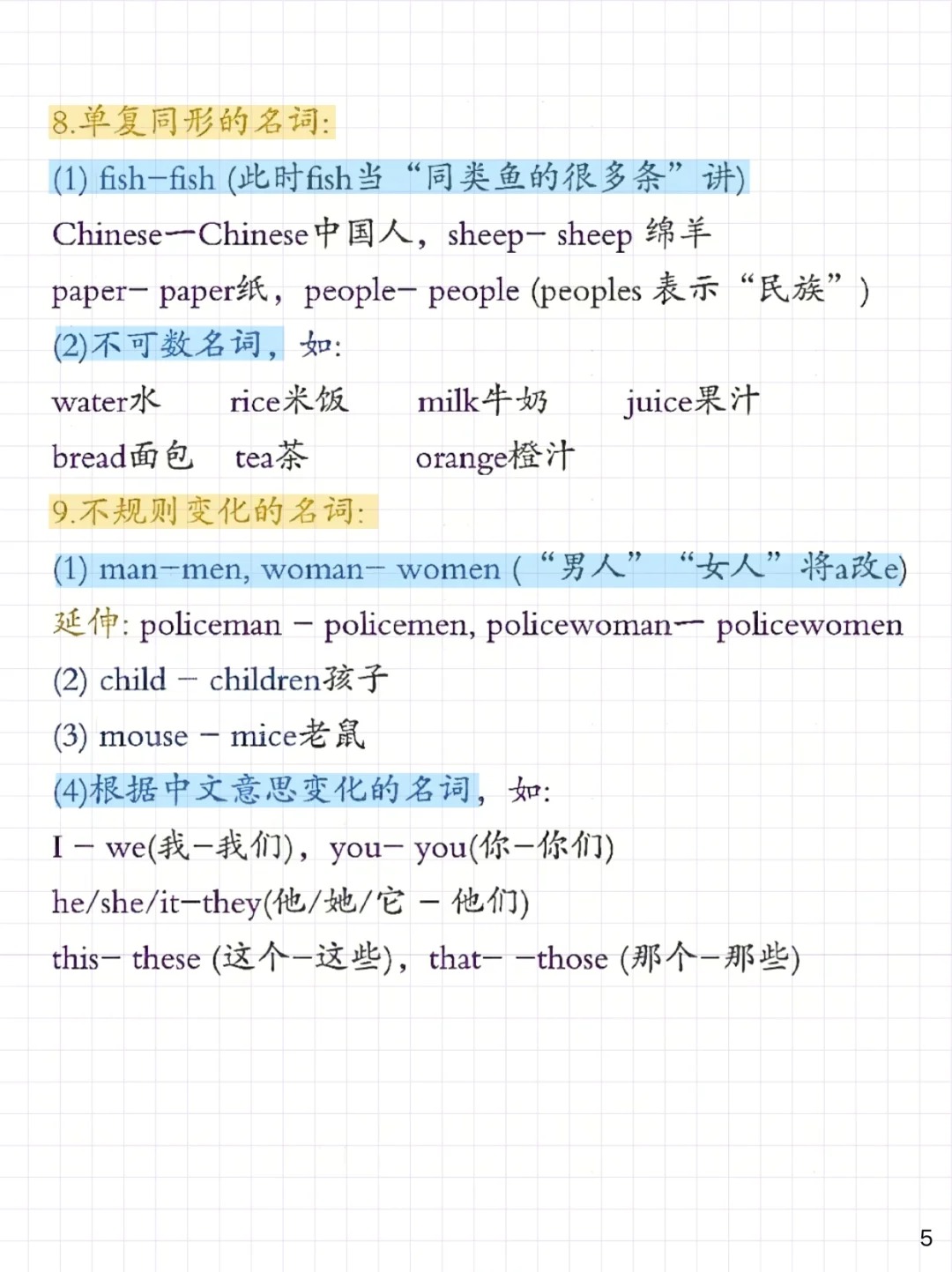 be动词用法i用amyou用areis连着she/he/it复数全部都是are