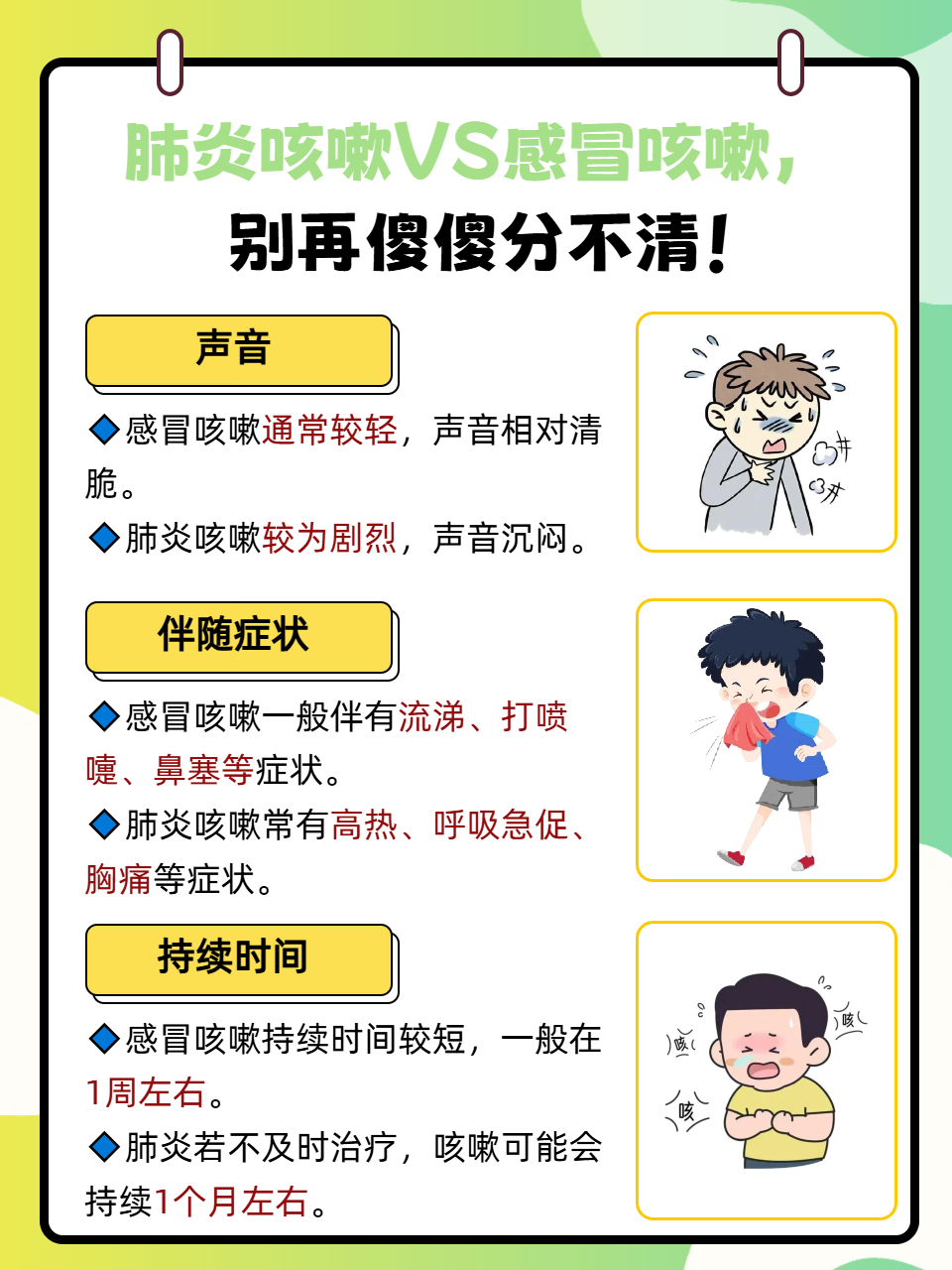  咳嗽是病毒还是细菌引起的(病毒性咳嗽一般几天)