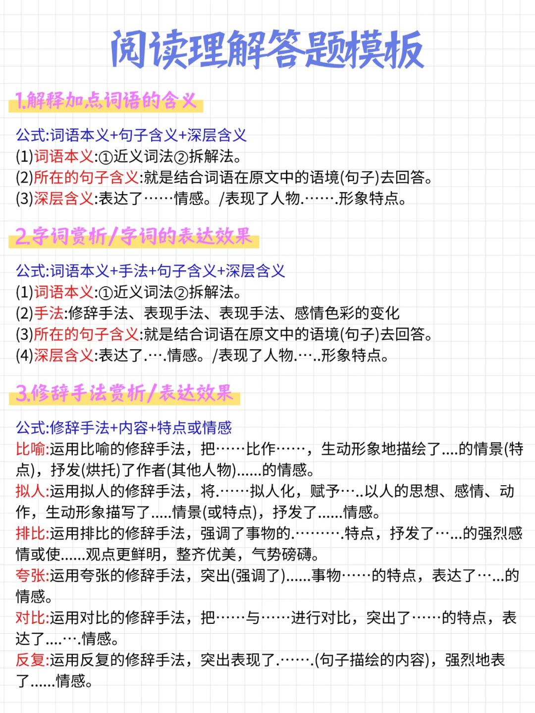 初中语文答题思路总结(初中语文答题技巧和方法模板公式)