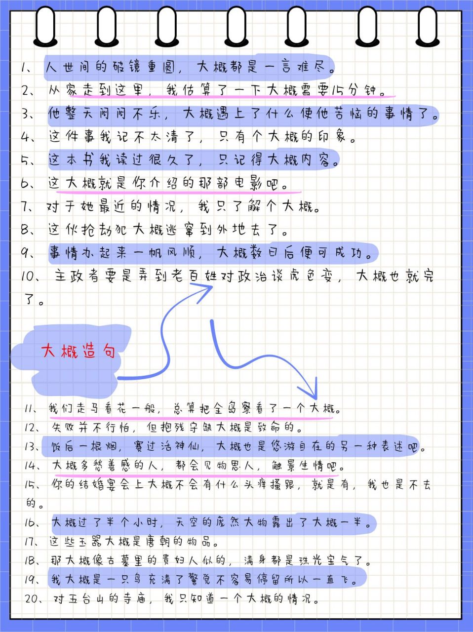 "大概"造句实例与技巧 93 生活中的"大概"之道