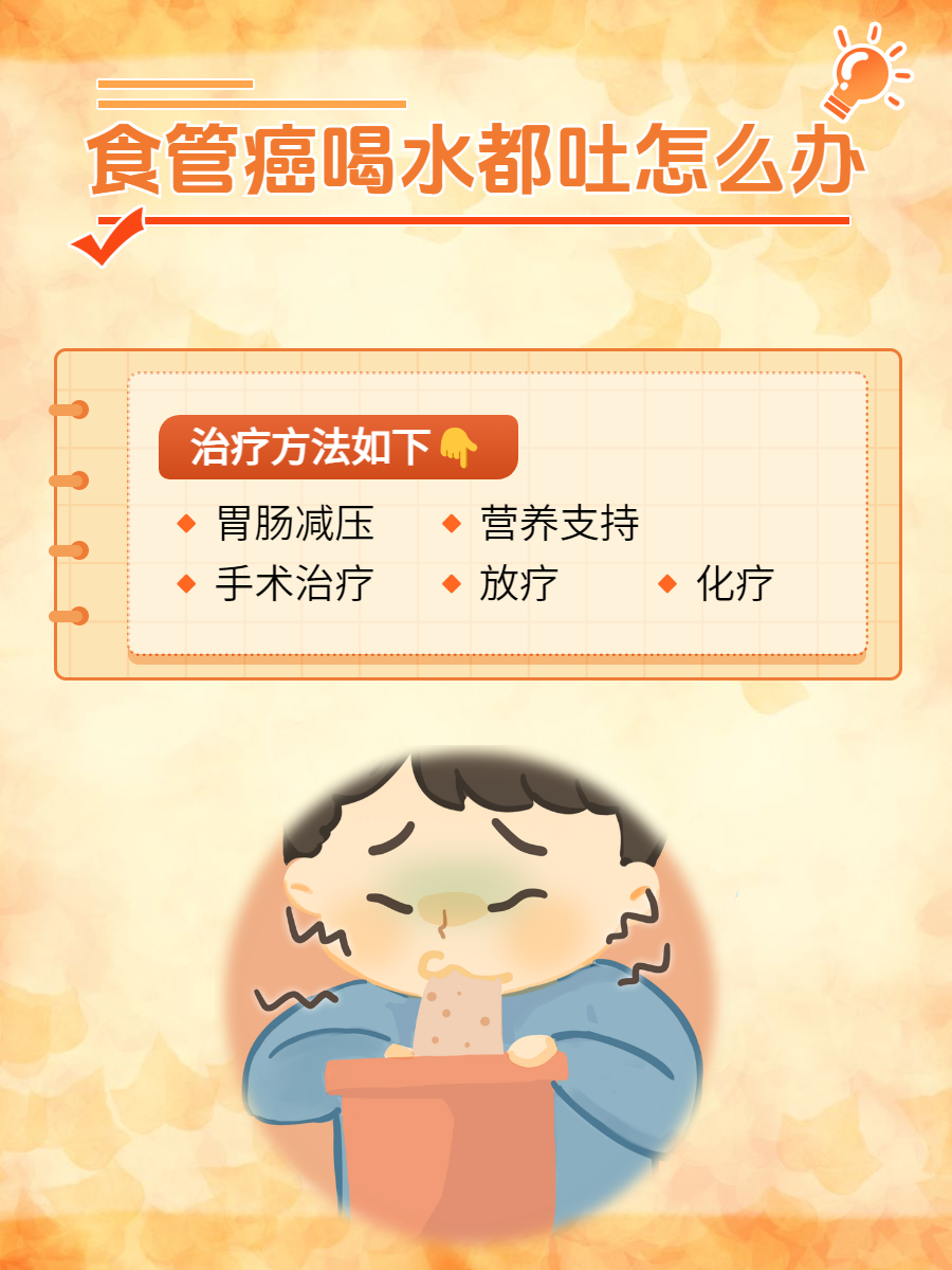 治疗策略全在这里  食管癌是一种严重的疾病,当病者出现喝水都吐的