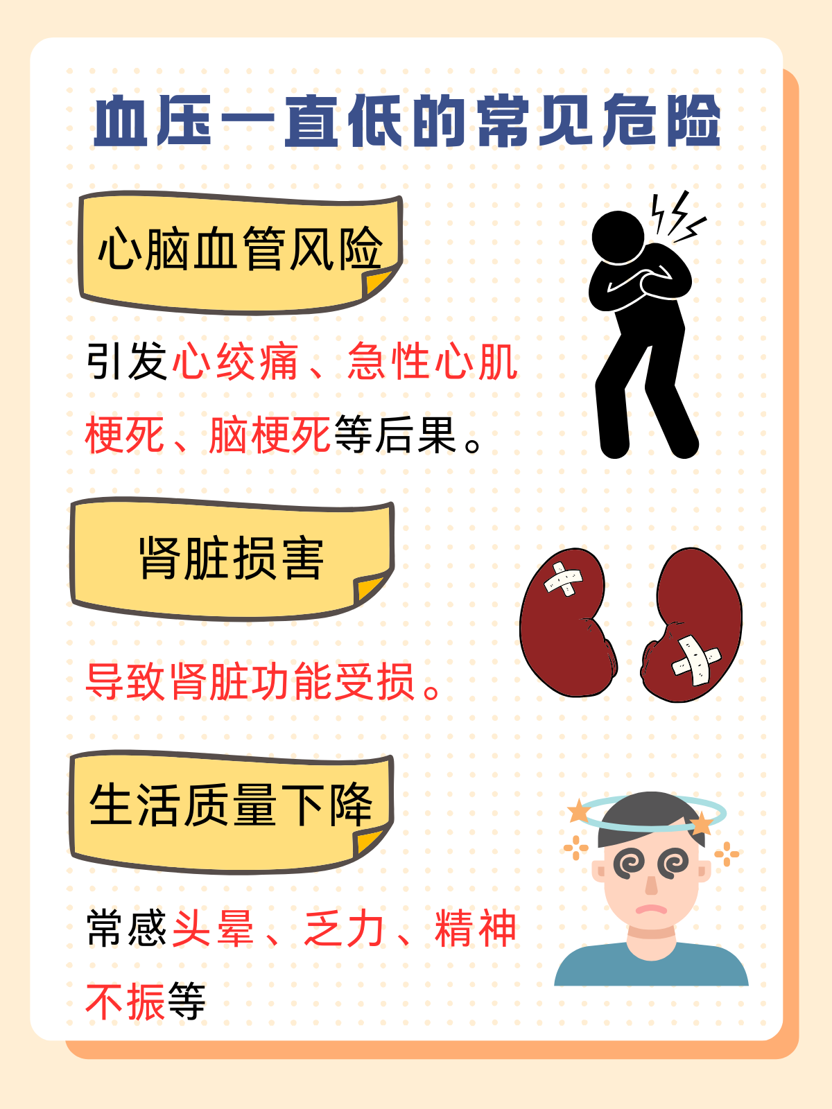平时血压偏低(平时血压偏低怎么办)