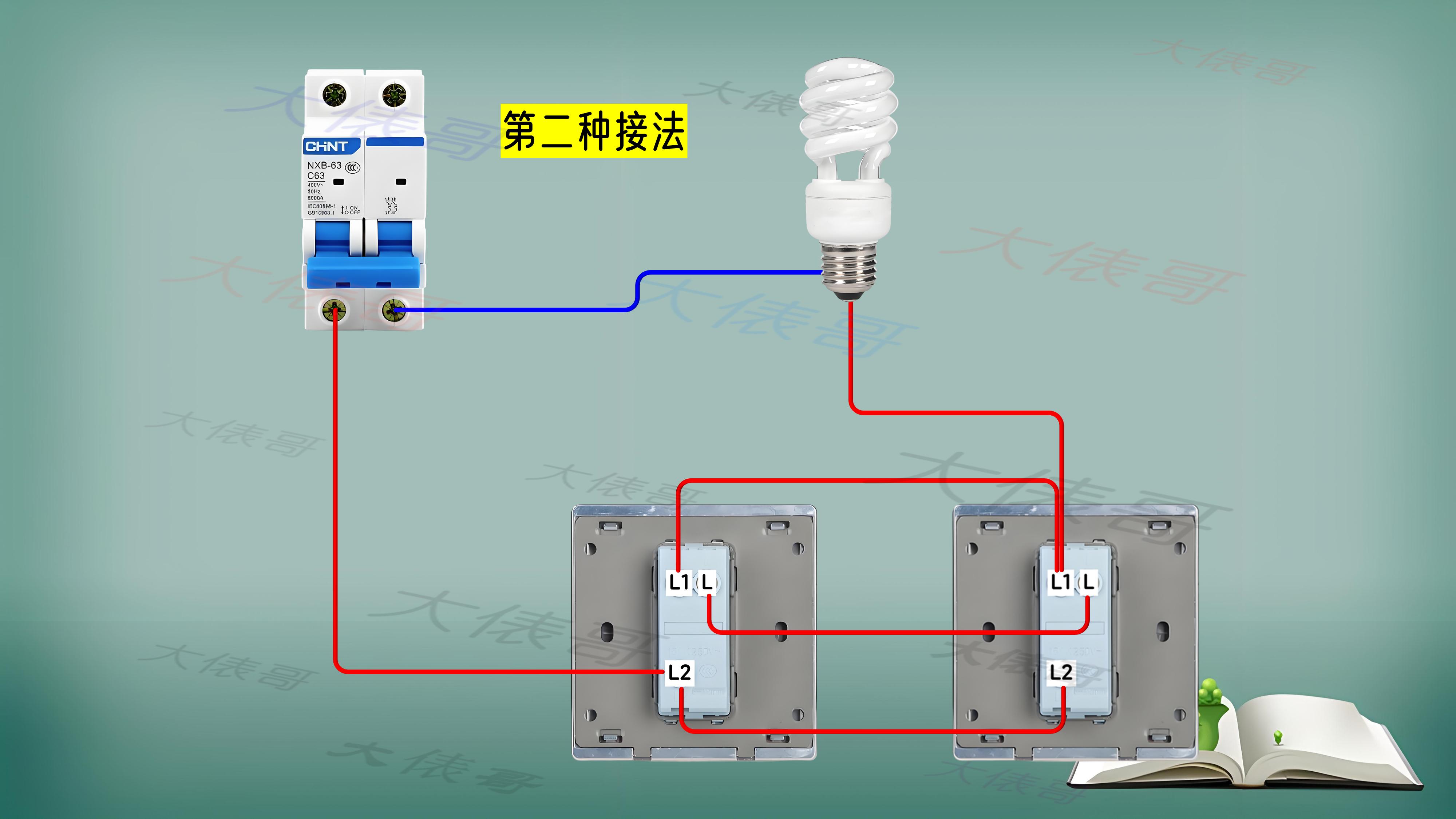 我平时接一灯双控都是两个开关之间加2根线,老电工说这是双联线