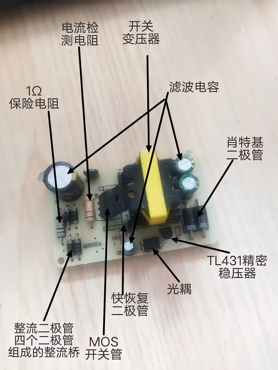电子电工不要错过,实物对照,这下大部分的电子元件都认识了,就可以