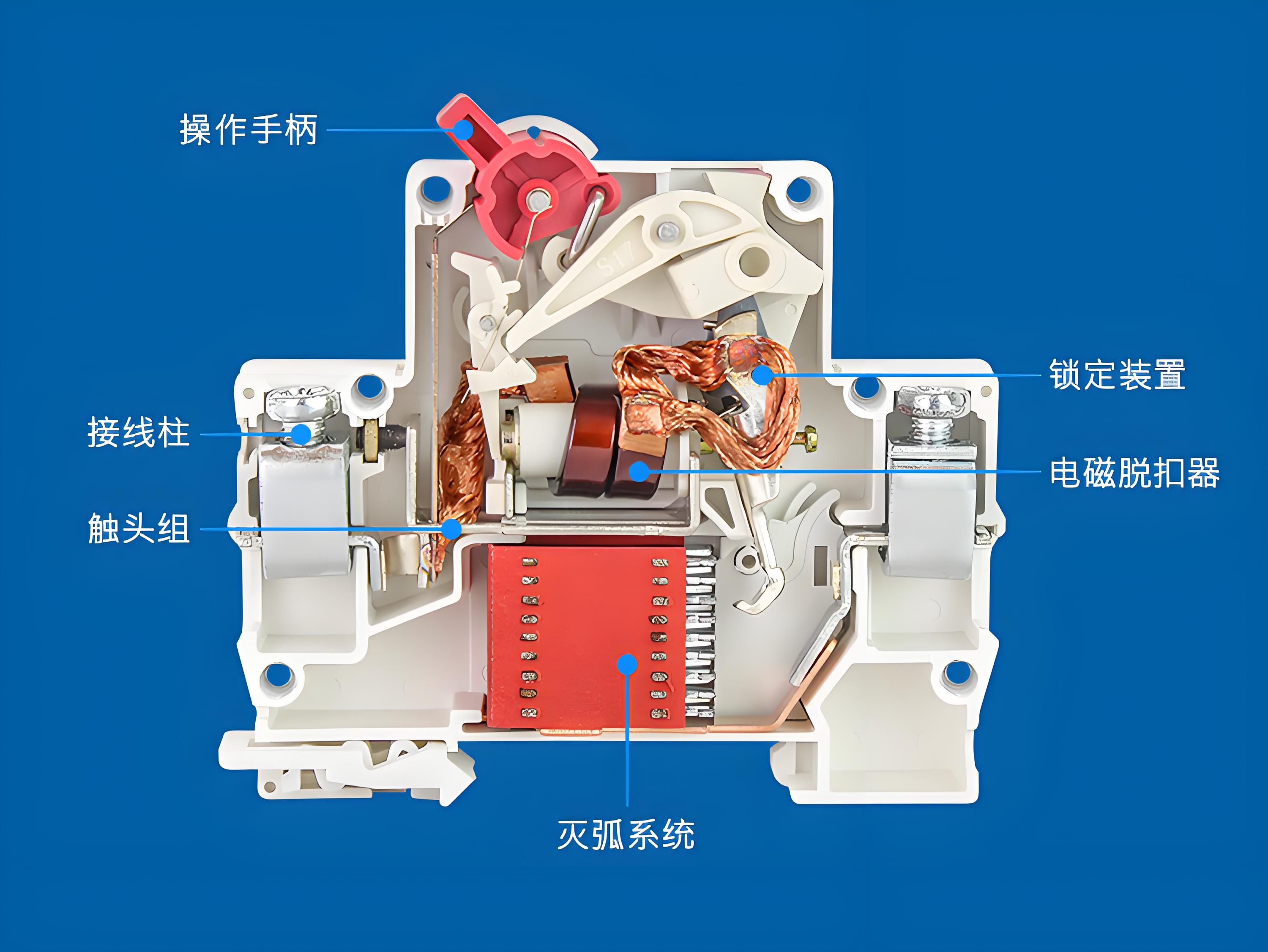 有过载和短路的保护功能,不管是家庭电路还是工业断路器内部空气断路