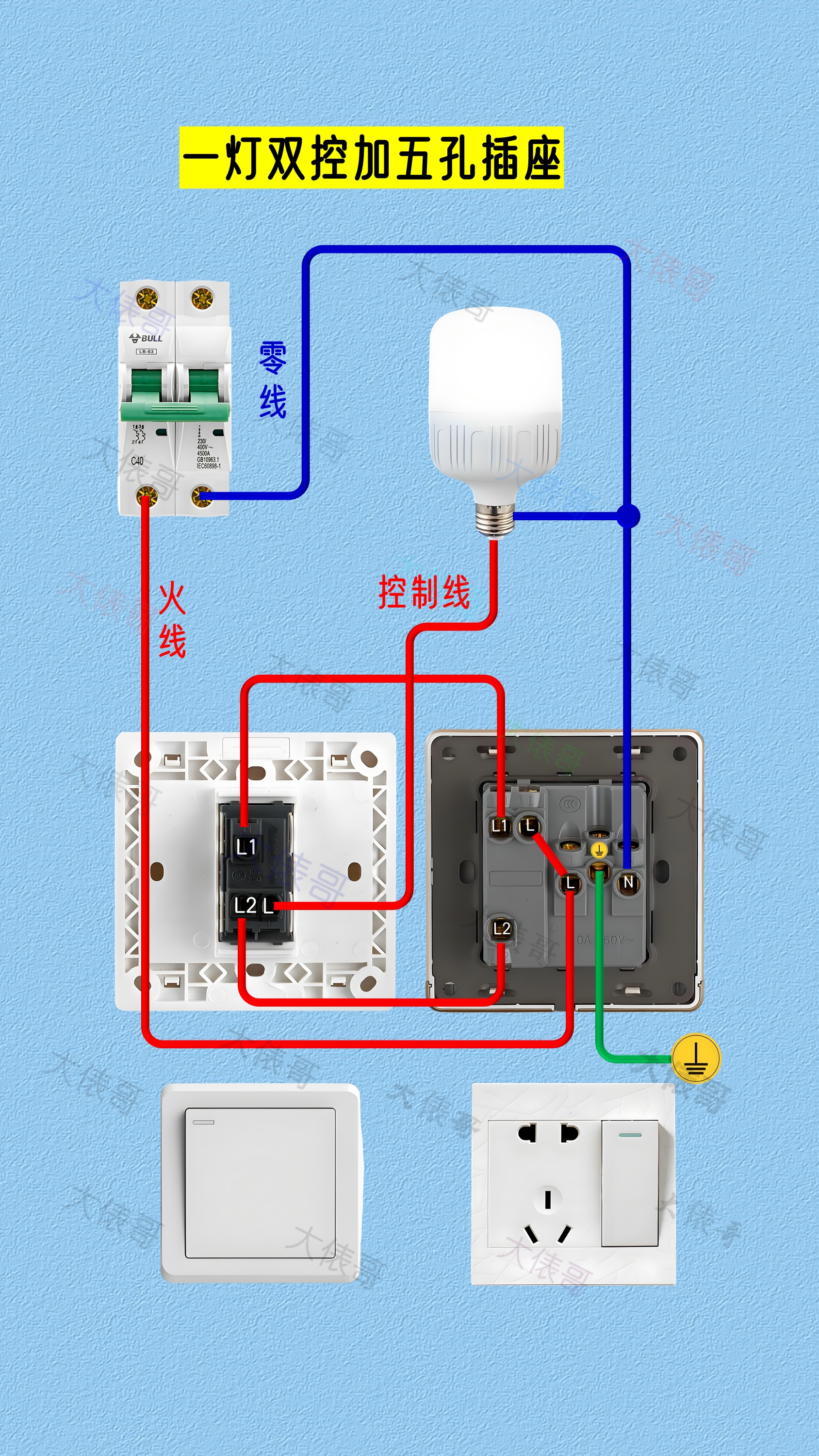 照明电路其实非常简单,为了方便大家的理解,我都画成了实物接线