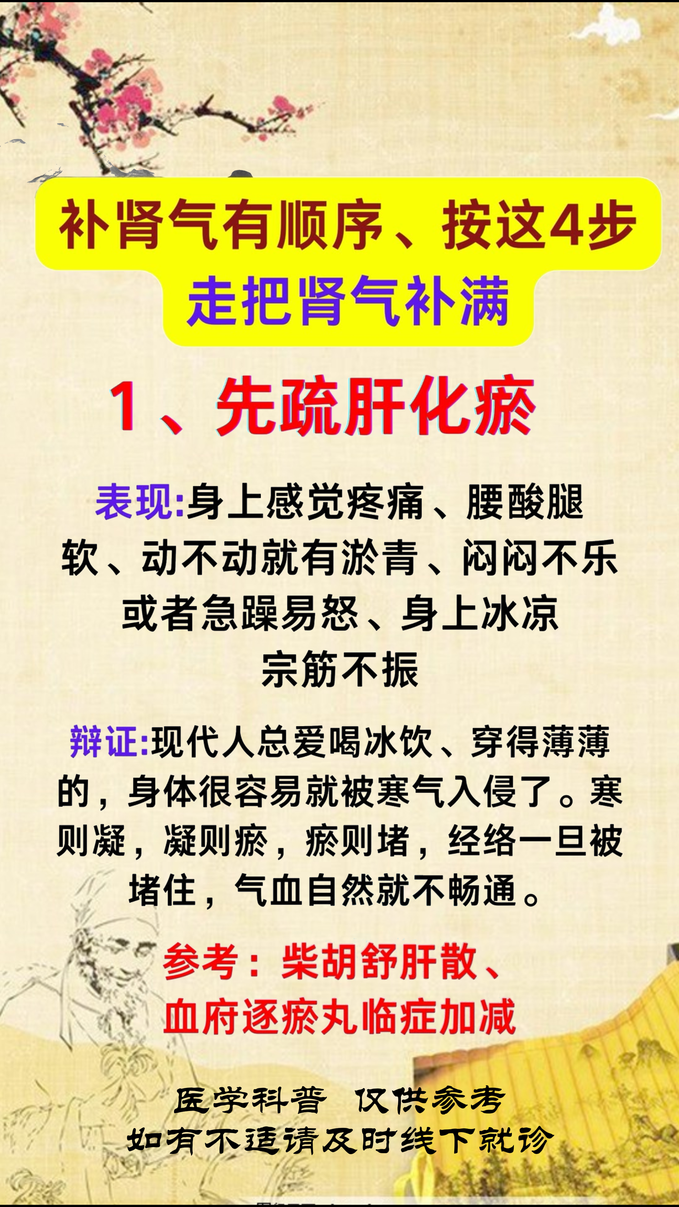 补shen气有顺序,按这4步走,把肾气bu满#中医养生# #健康科普# #肾