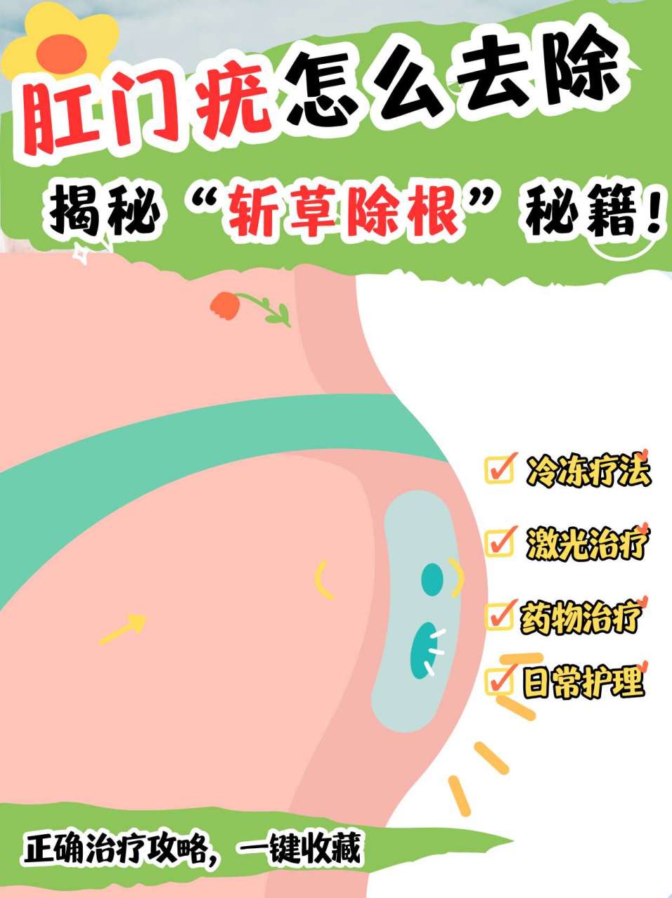 93 你们知道吗?肛门长疣可是一种让人头疼的小烦恼哦!