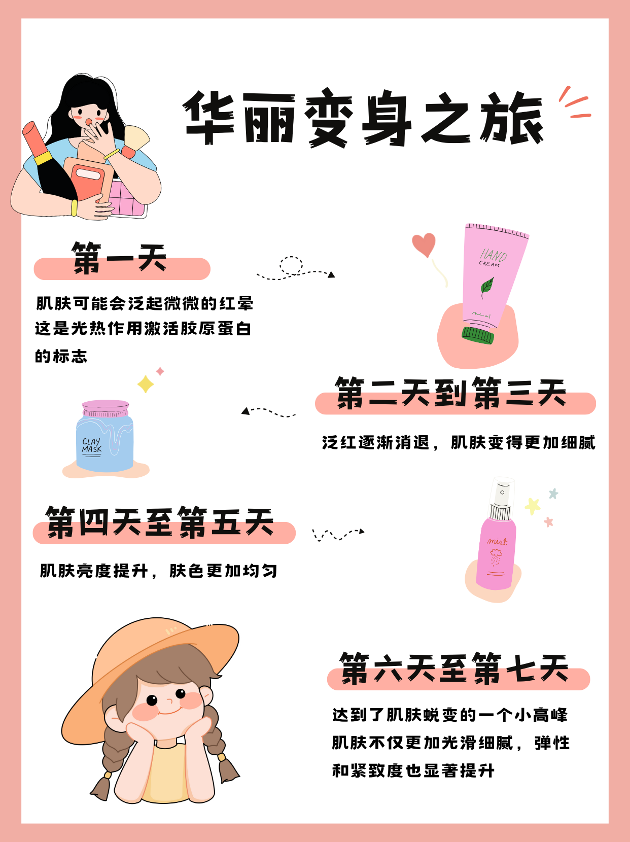 为什么不建议光子嫩肤 为什么不建议光子嫩肤