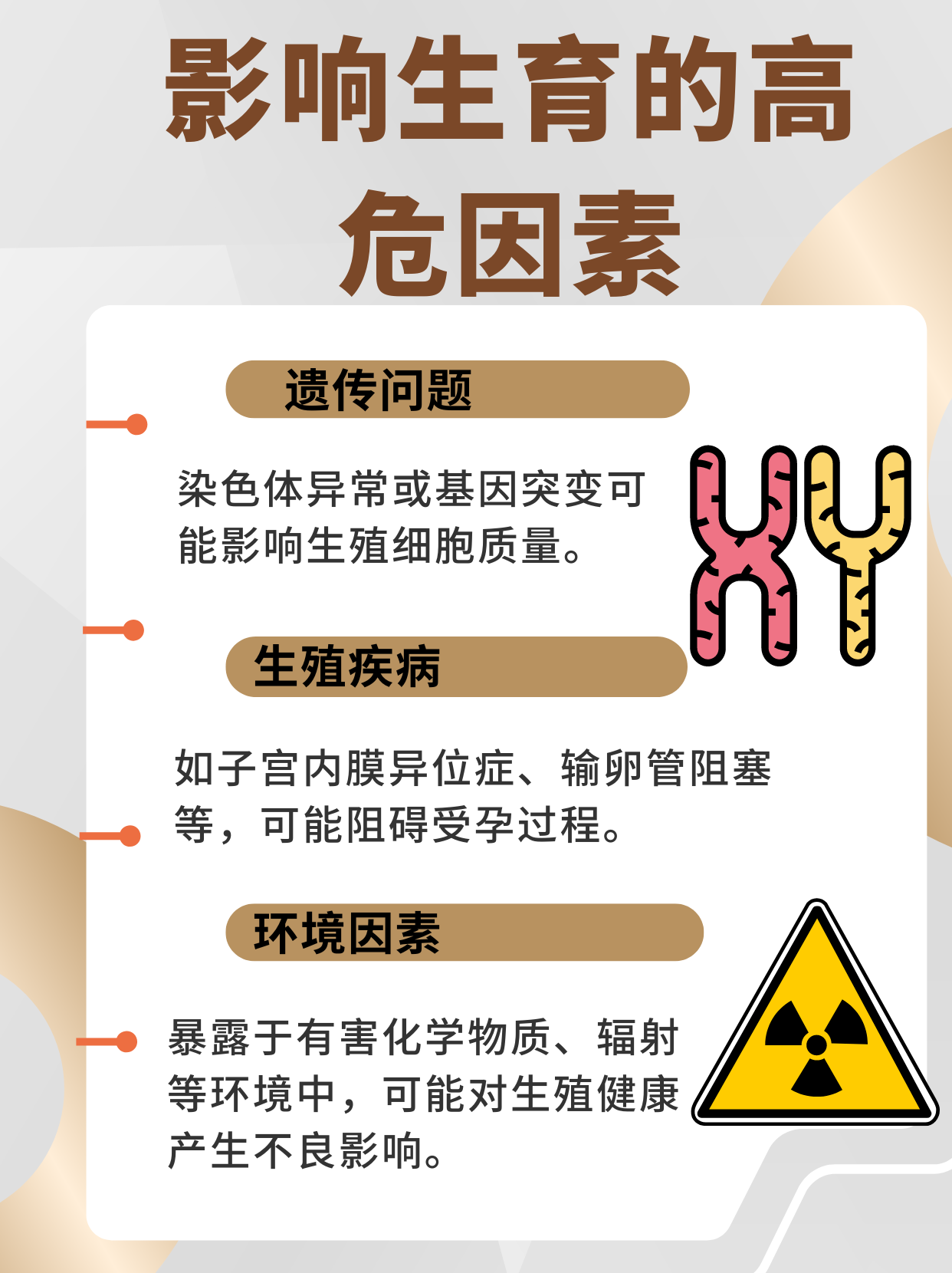 自古以来,生育一直是人类繁衍生息的重要环节,也是家庭和社会关注的