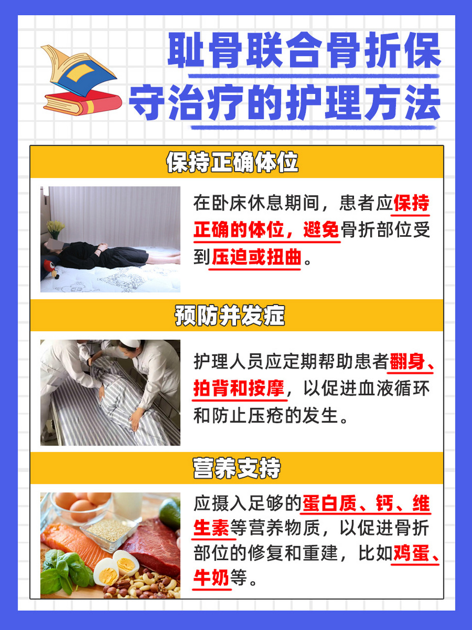 解答—耻骨联合骨折保守治疗多久愈合?