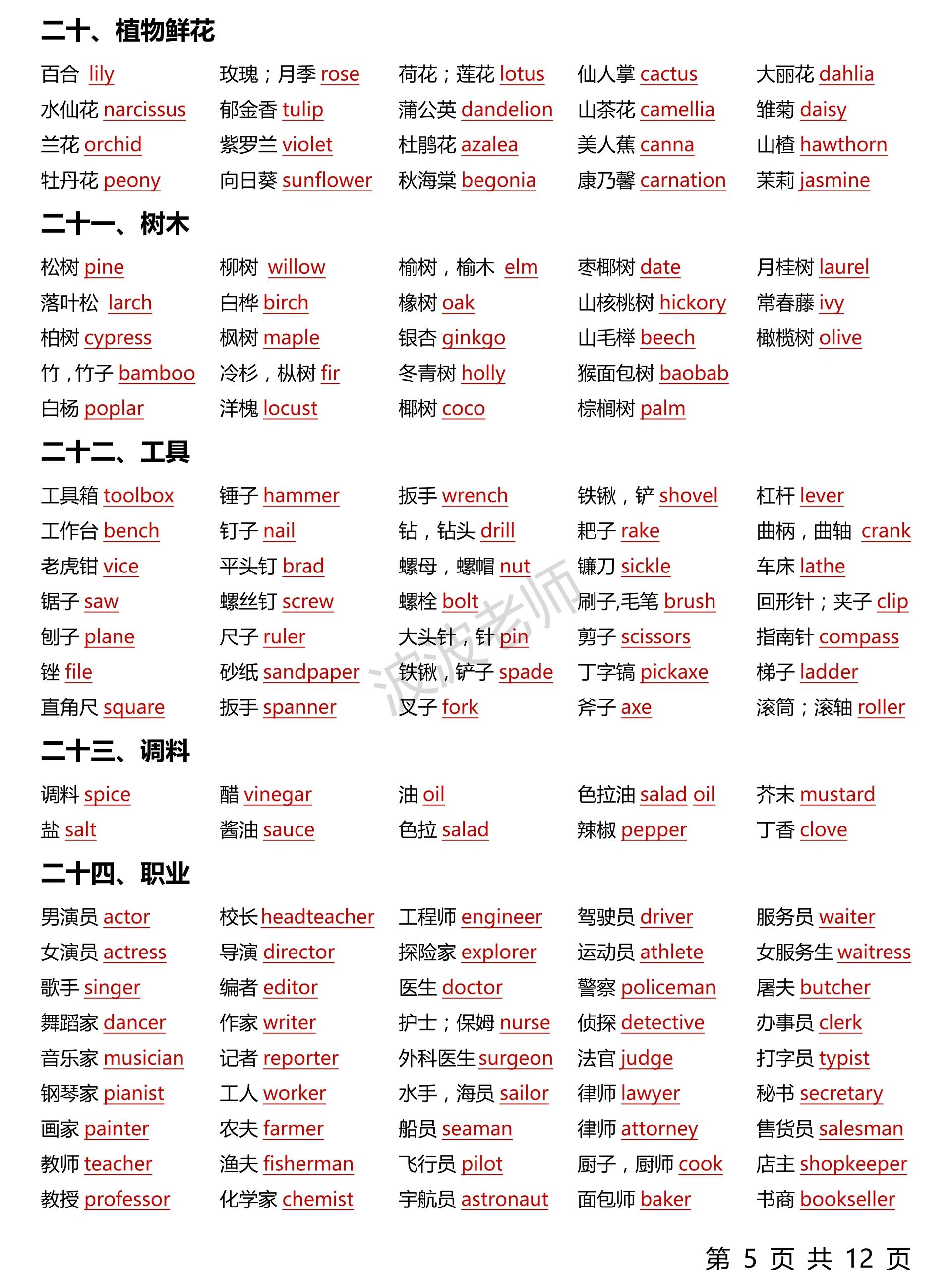 基础差必背3500词!暴涨词汇量!