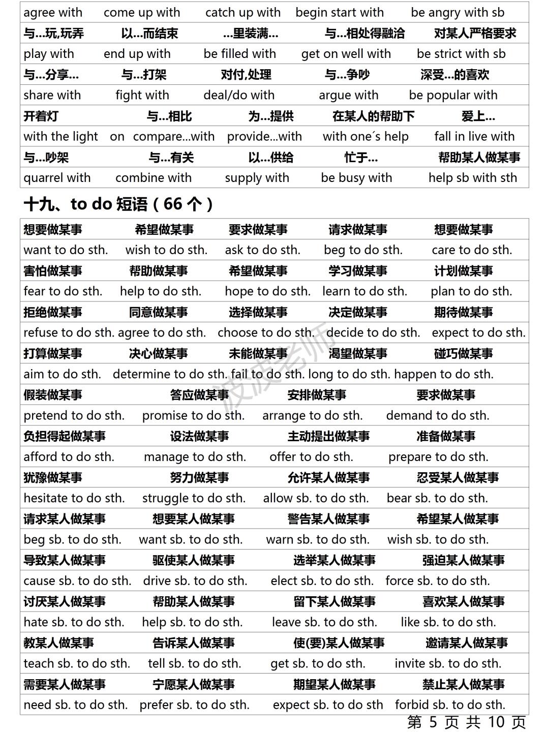 put的短语