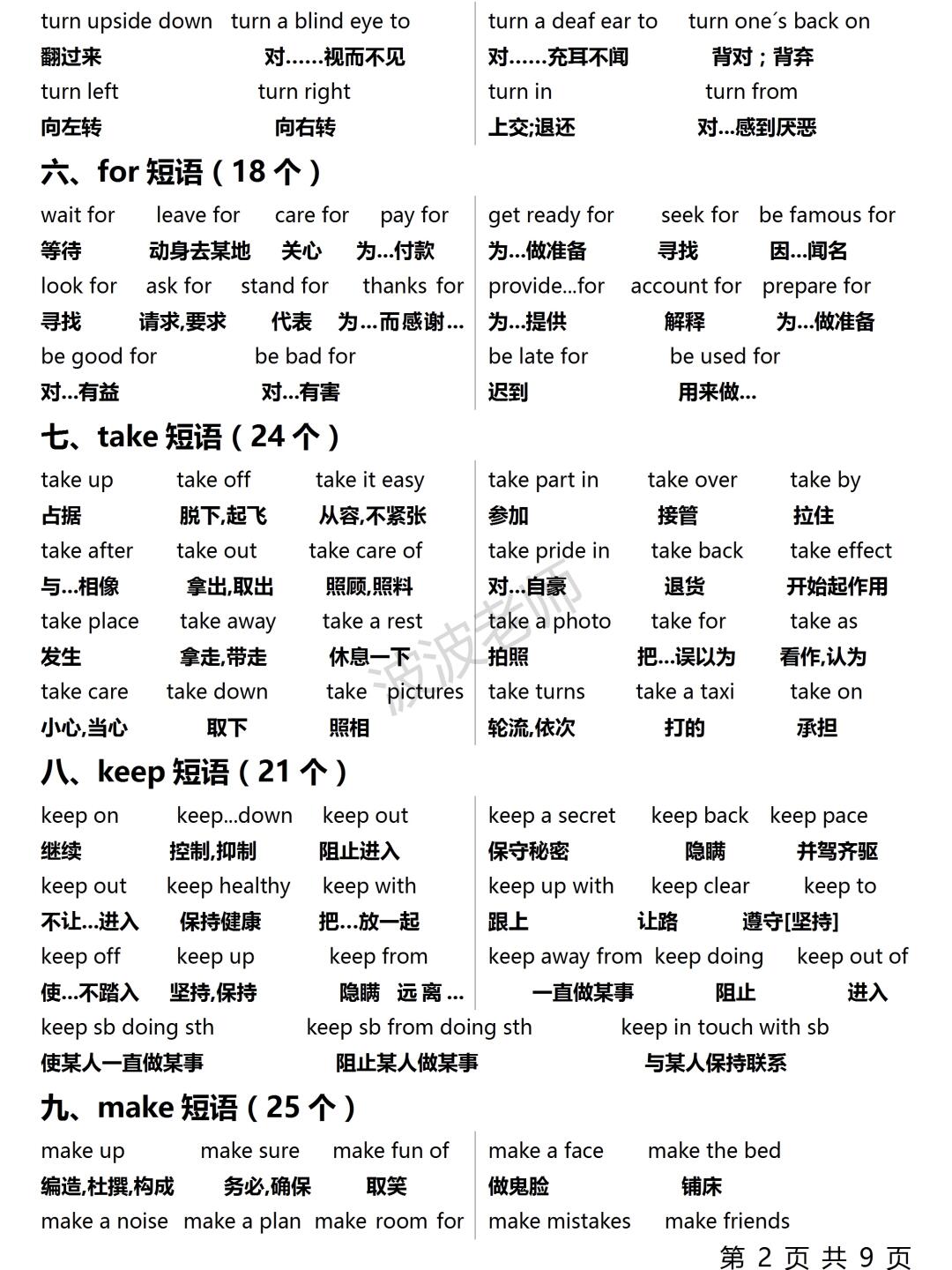 一look短语14个 二put短语14个 三give短语12个 四get短语28个
