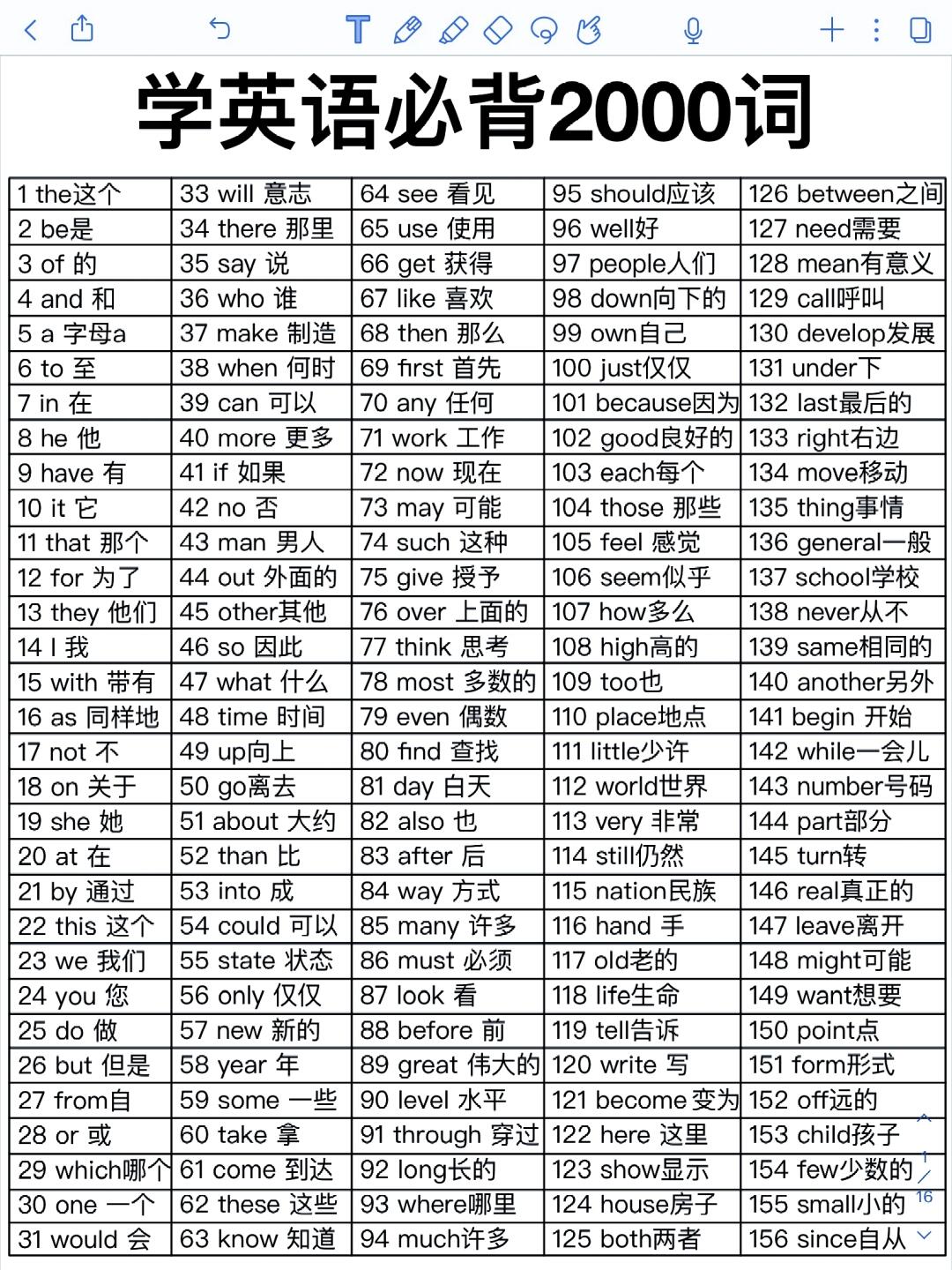 要想找个真正适合自己的英语培训班一定要花功夫