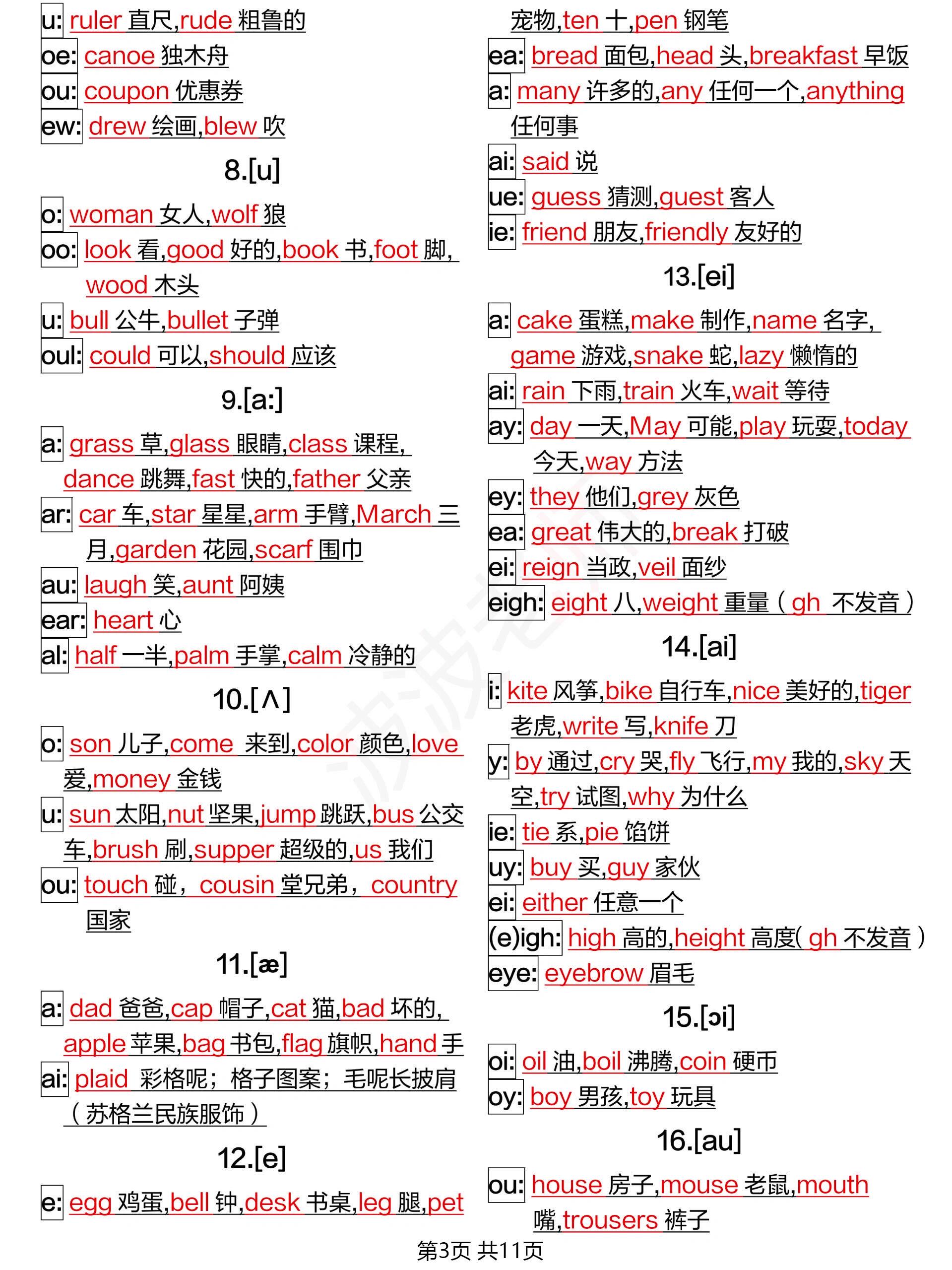 fork的音标，fork读音发音音标