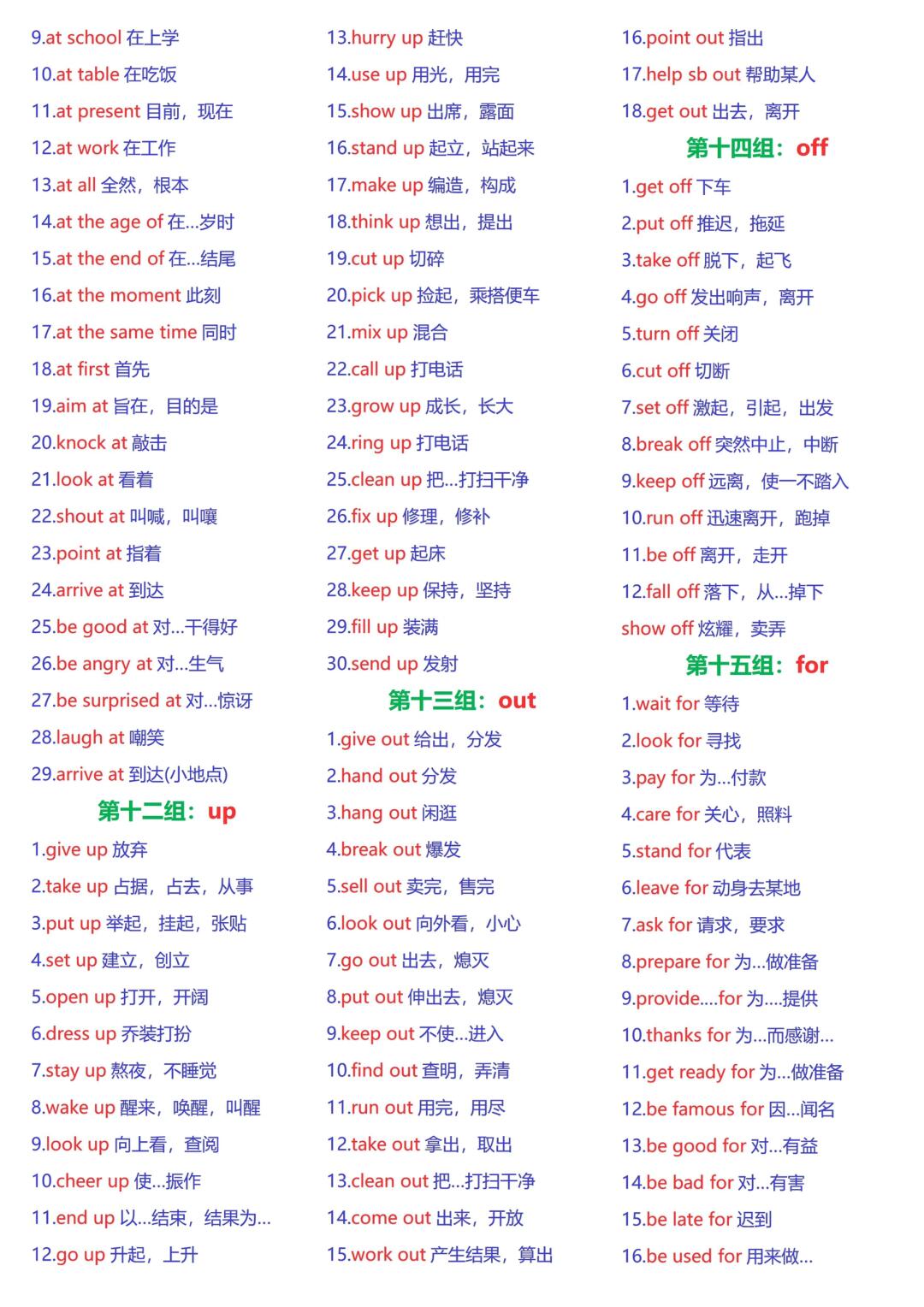 敲重点考前一定要背的重点短语