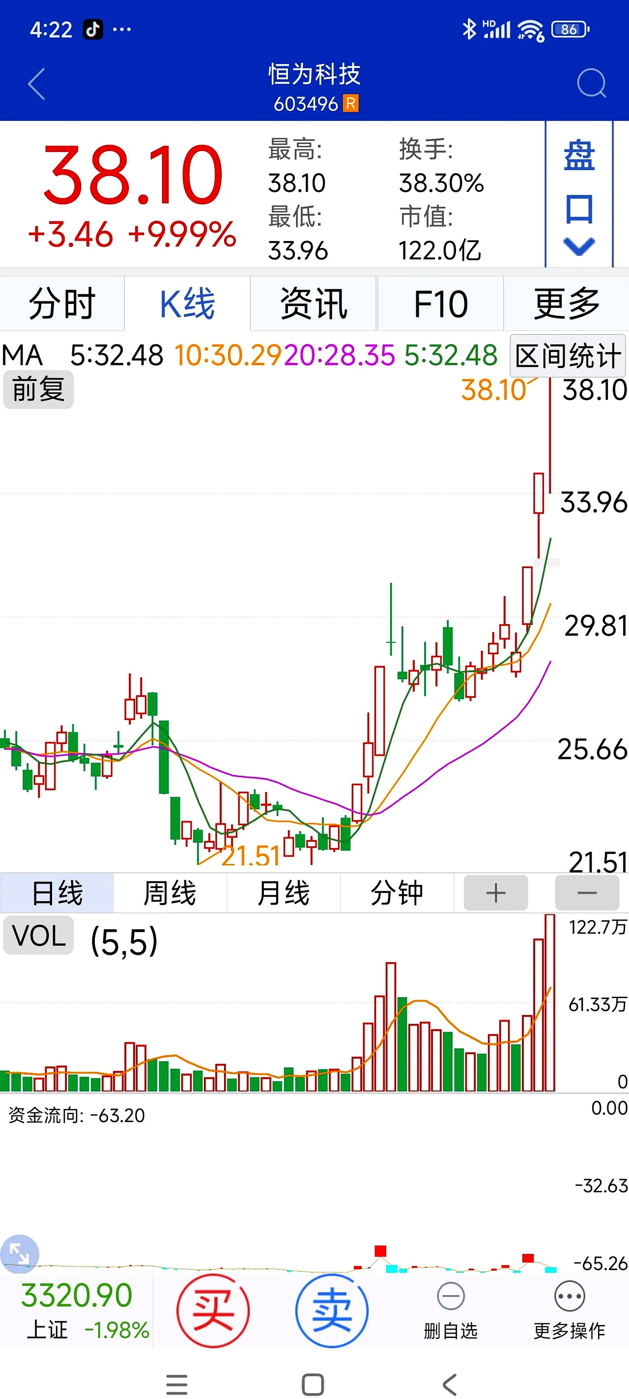 神州数码股票分析