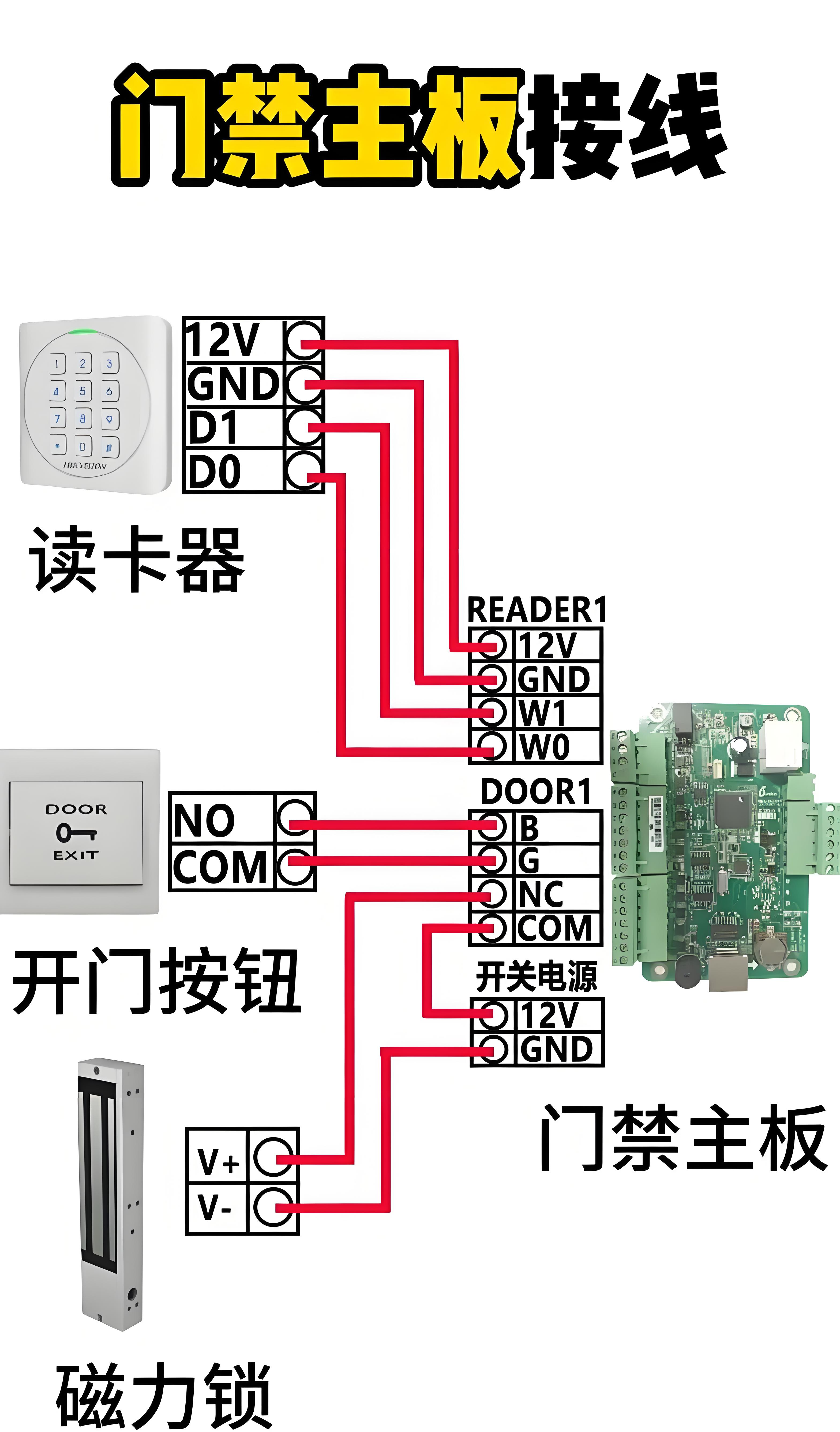 接线图立林l810可视对讲门禁图接线通用解决方法适合于大多数门禁系统