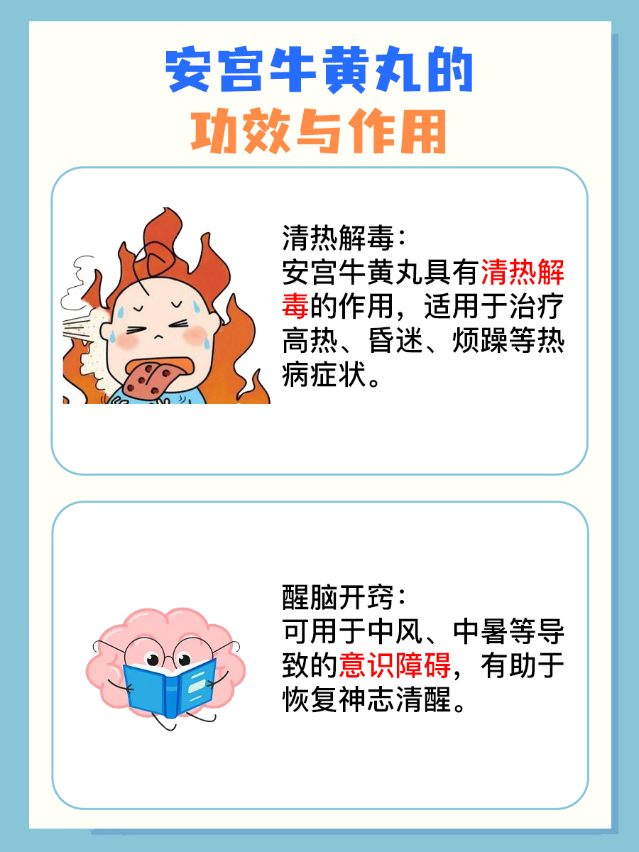 解析:安宫牛黄丸的正确服用方法  安宫牛黄丸,一种由牛黄,水牛角浓缩