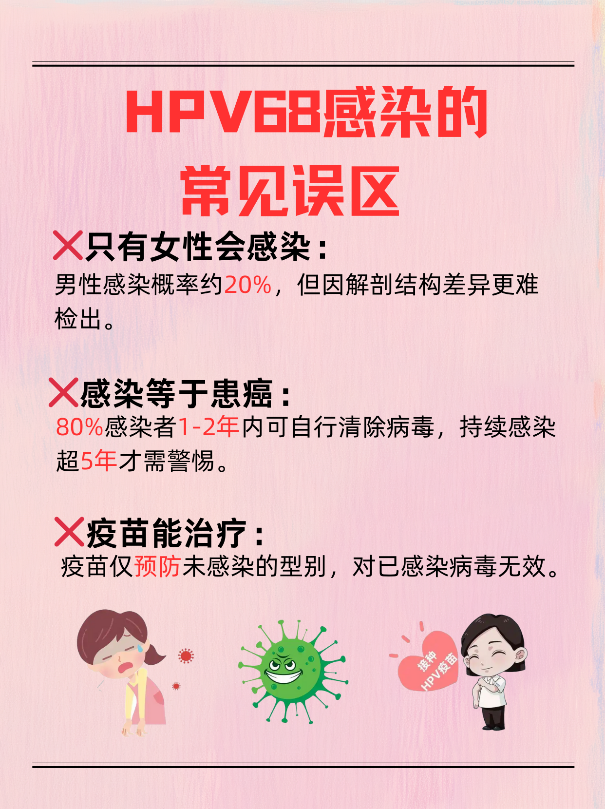 男性确实可能感染hpv68型病毒,这种高危型hpv主要